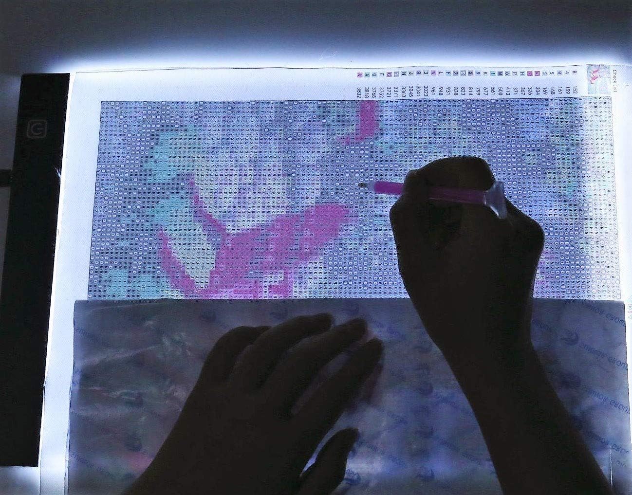 A4 LED Tracing Light Box 3 Level Adjustable Brightness USB Powered for Diamond Paint Artists Drawing Sketching Animation Designing Stenciling (A4 Tracing Board + Stand)