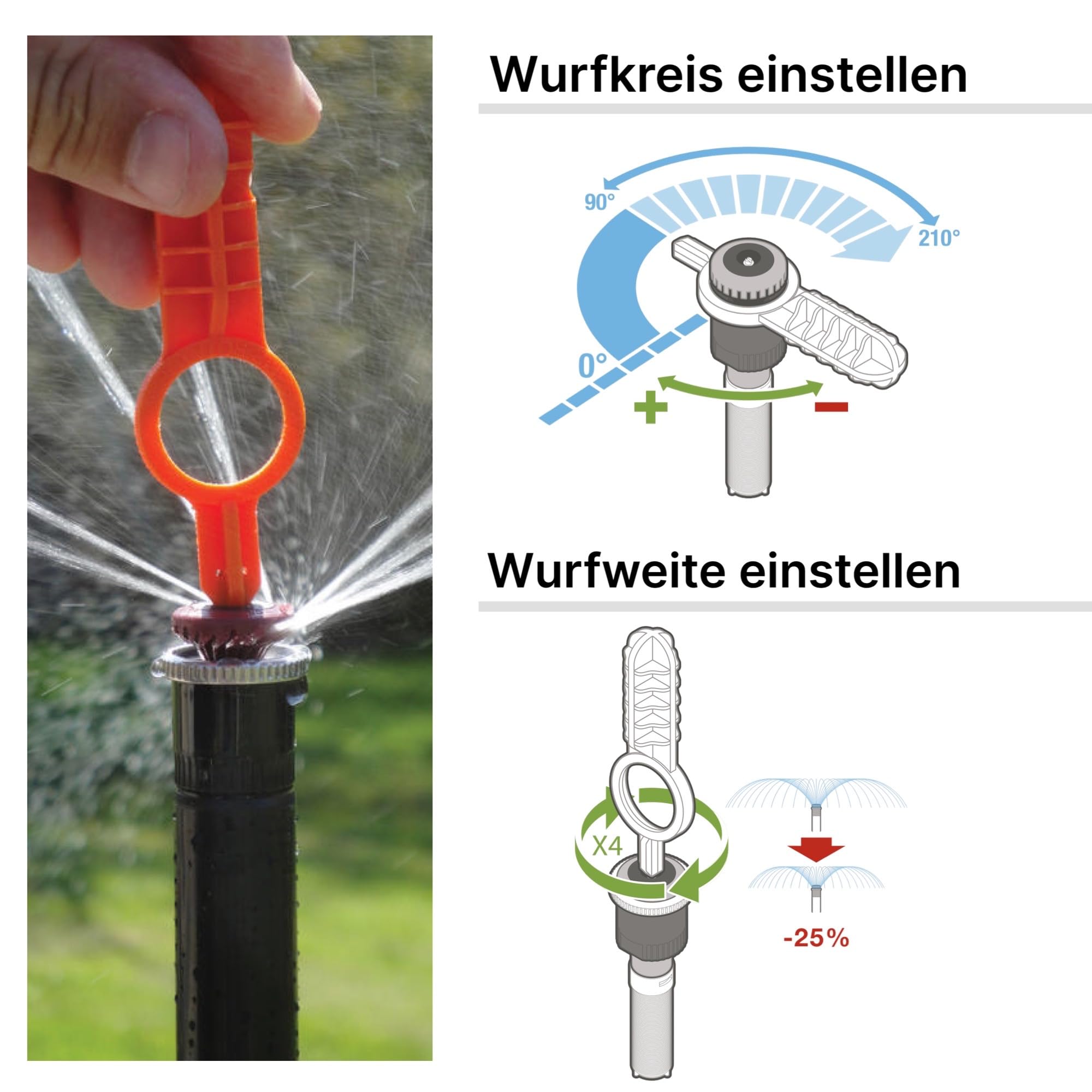 Hunter MP Rotator 1000-3500 Profi Installationsset inkl. druckreguliertem PROS-04 Versenkgehäuse, Swing-Joint 15cm, T-Stück 25mm & Einstellschlüssel (2000 90°-210°, 2er Set)