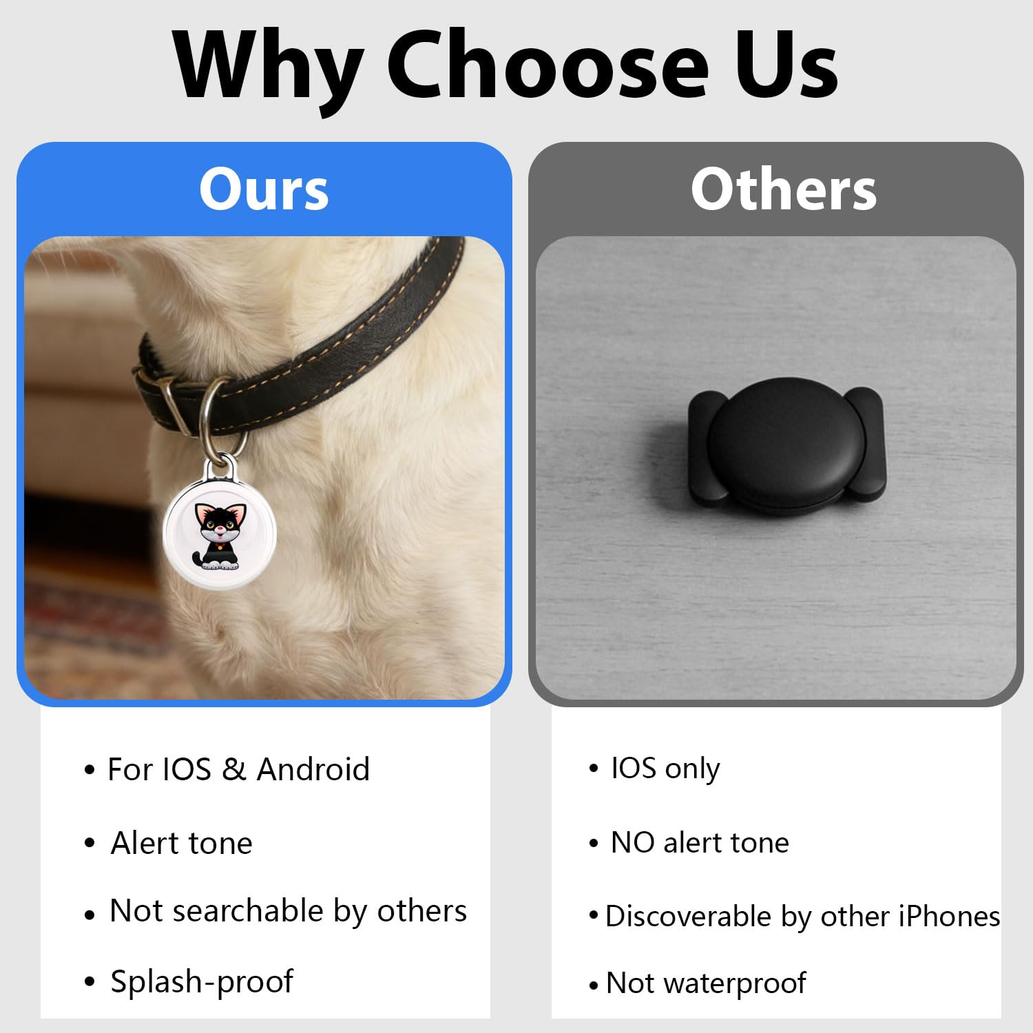 Smart GPS Tracker for Dogs|mini Easy to use Cat GPS Tracker|Waterproof and Drop-Proof|Real-time Positioning Smart Alarm pet Tracker|Extra Long Battery Life of 365 Day|No Subscription (Android & iOS) - image 6