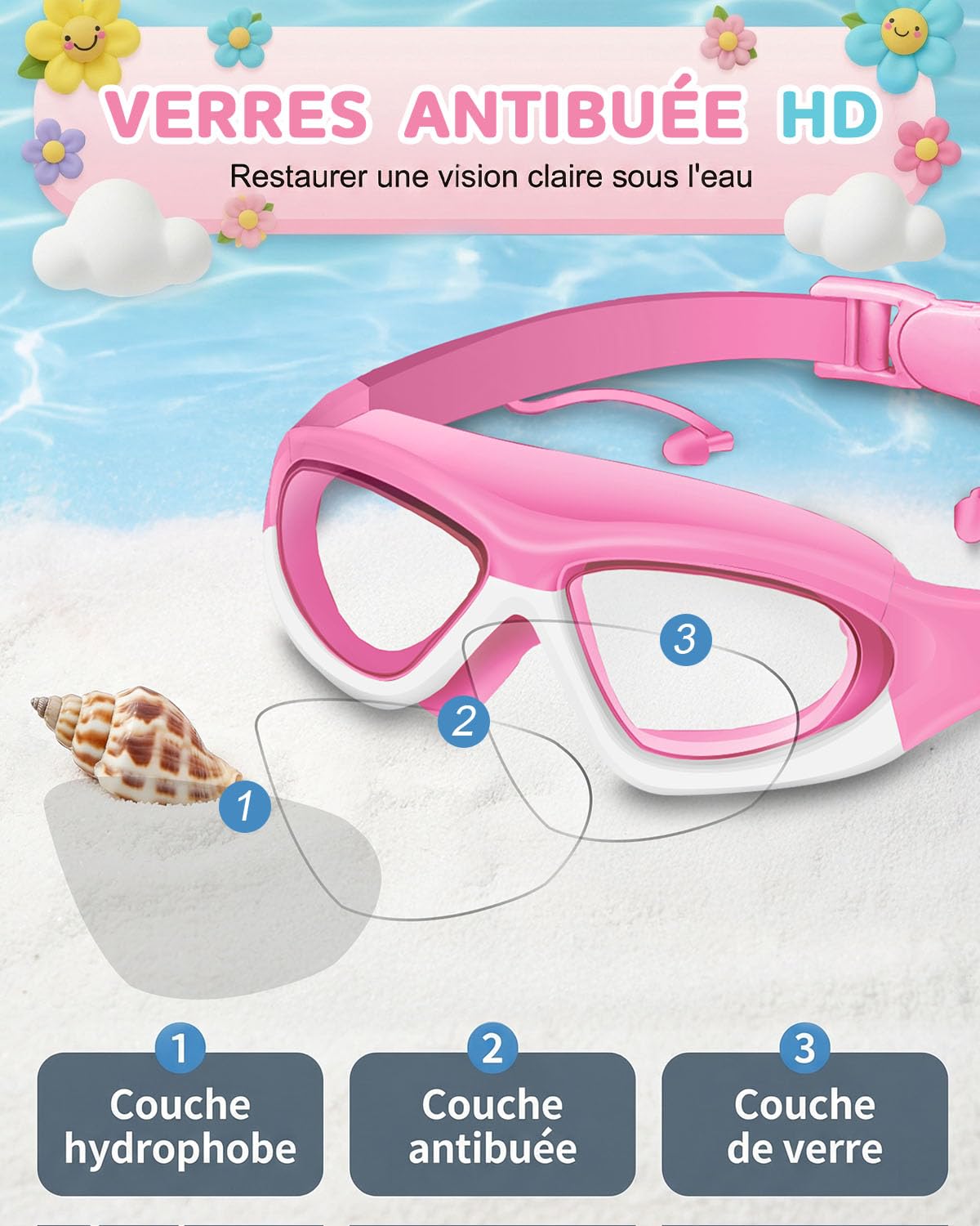 Lunettes de Natation pour Enfants avec Protections Nez et Oreilles, Verres Larges Anti-Buée et UV, Ajustement Confortable pour Filles et Garçons - 3