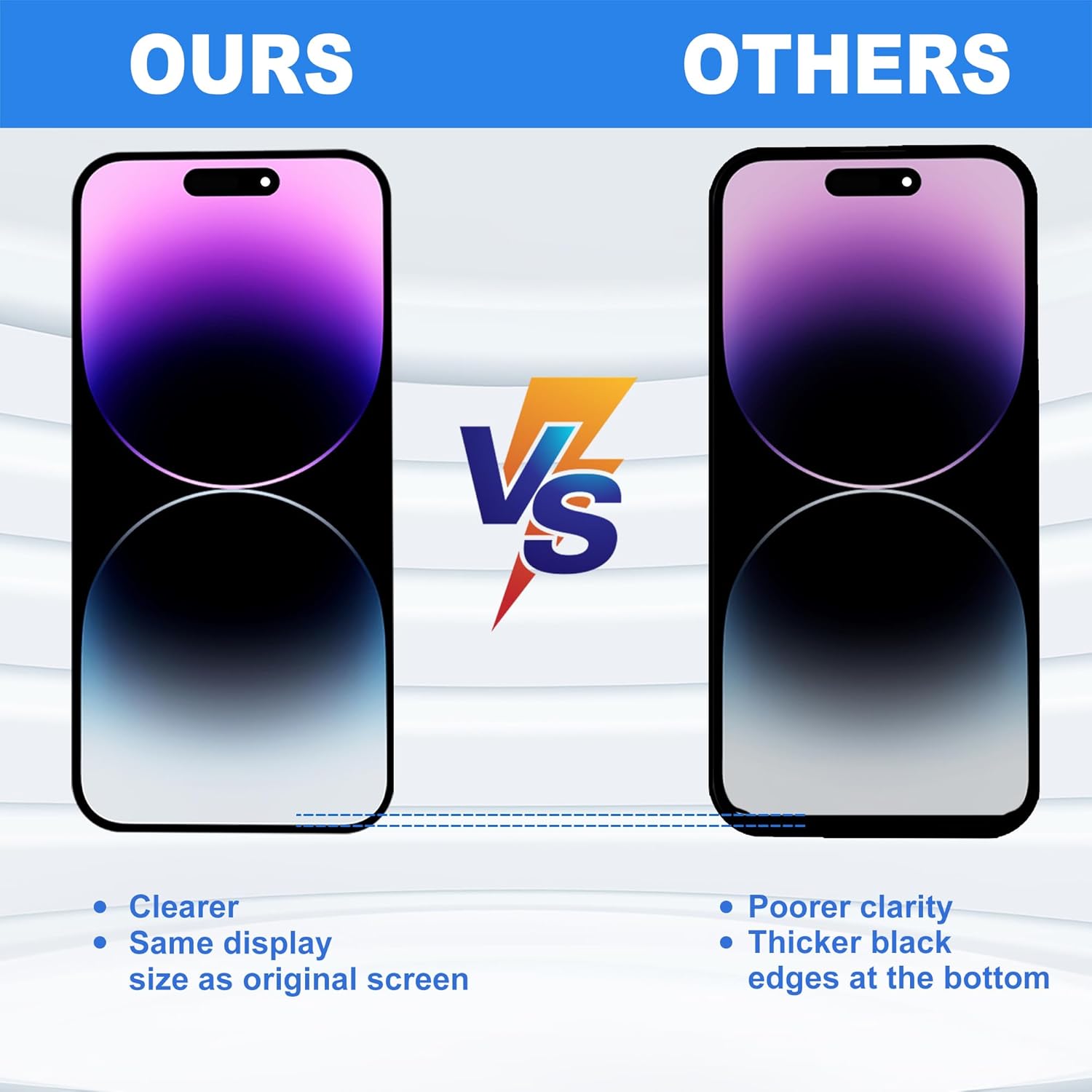 ZOETEC Screen Replacement for iPhone 14 Pro Max, [Support Face ID] Full HD Retina Display Touch Screen Digitizer Frame Assembly with Repair Tools Kit