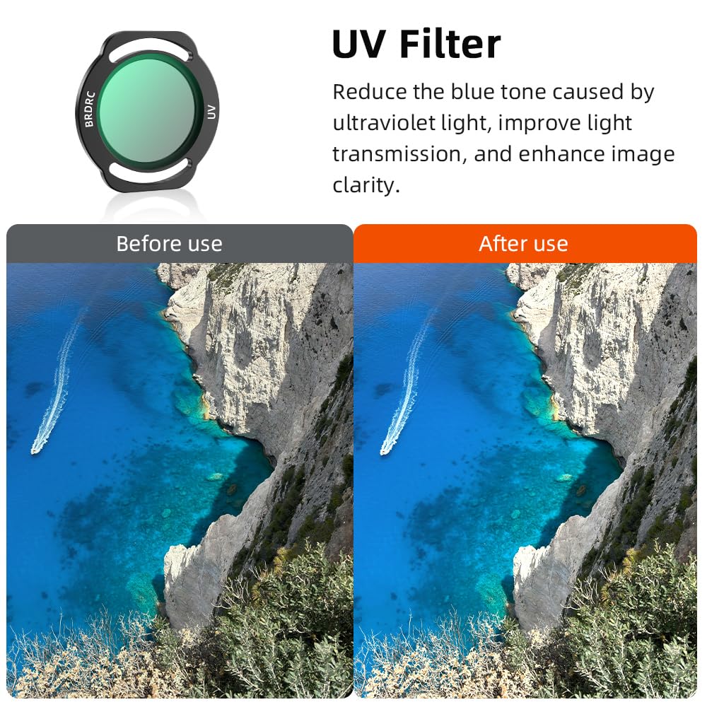 Neo - Juego de filtros de lente para DJI Neo, protector UV ND, reducción de luz, filtros polarizadores CPL, protector de lente de vidrio óptico HD, revestimiento impermeable de doble cara,