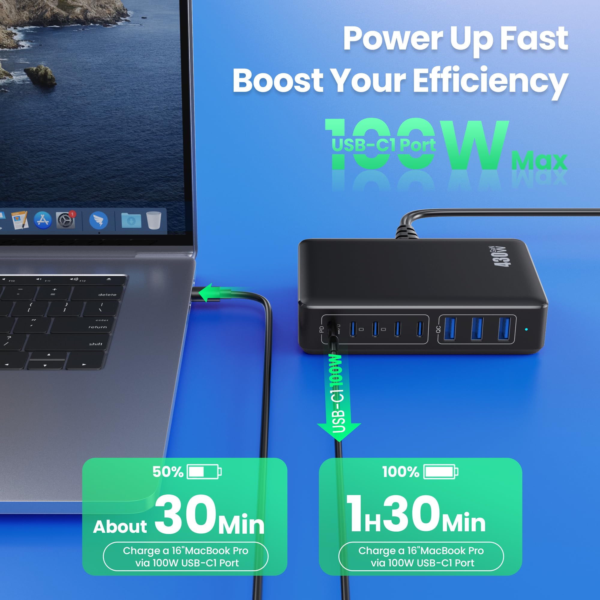 430W Caricatore USB Multiplo,8 Port GaN Ⅳ 100W PD Caricabatterie Multipla PPS QC Alimentatore USB C Stazione di Ricarica Multipresa per MacBook Air/Pro Laptop iPhone iPad Samsung SteamDeck-Nero