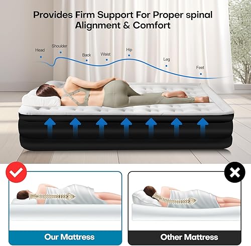 Miniatura 6 de Panana Colchón de aire Queen con bomba eléctrica integrada, altura de 18.5 pulgadas, cama inflable para invitados con parte superior flocada, bolsa