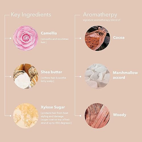 Miniatura 4 de Pureology Smooth Perfection Loción suavizante antiencrespamiento ligera  Protección de peinado térmico  Vegano