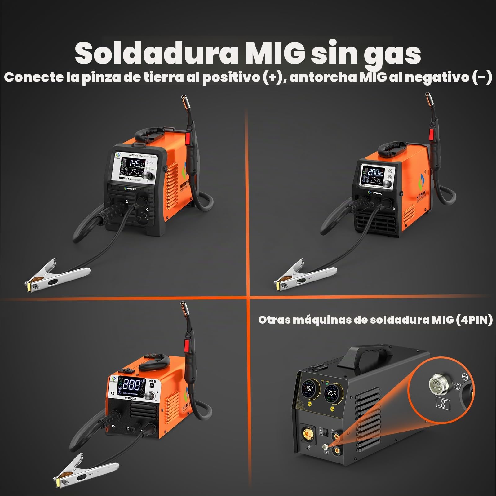 HITBOX MIG - Antorcha de soldadura MB14AK, manguera de 2,5 m con conector estándar, enchufe de aviación GX16-04, incluye puntas de contacto de 0,8 mm y 1,0 mm, accesorios de soldadura MIG