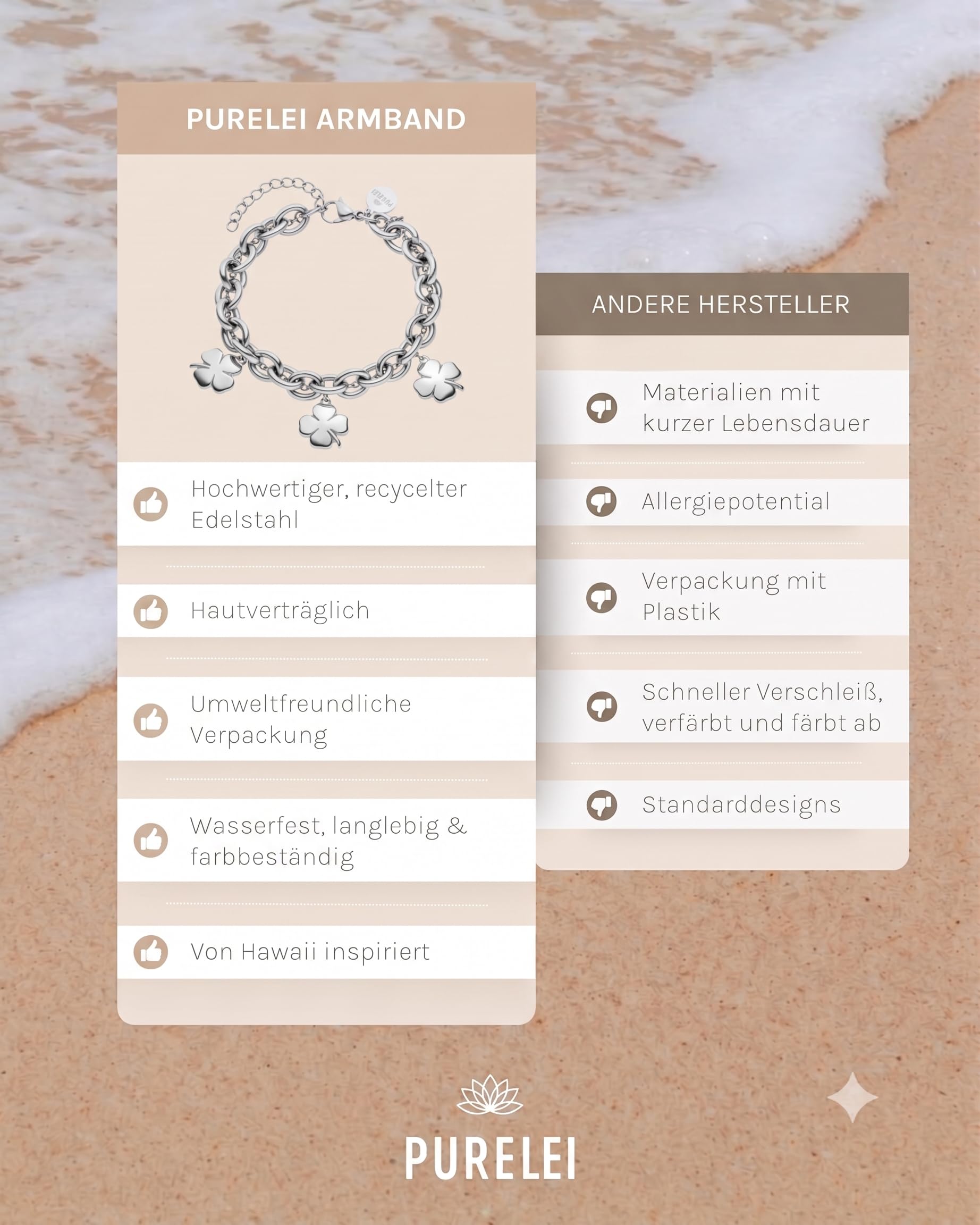 Purelei Luck Clover Armband – auffälliges doppelreihiges Design mit grober Gliederkette & Kleeblatt-Elementen – Edelstahl, 14K vergoldet, 18K rosévergoldet oder silberfarben – wasserfest