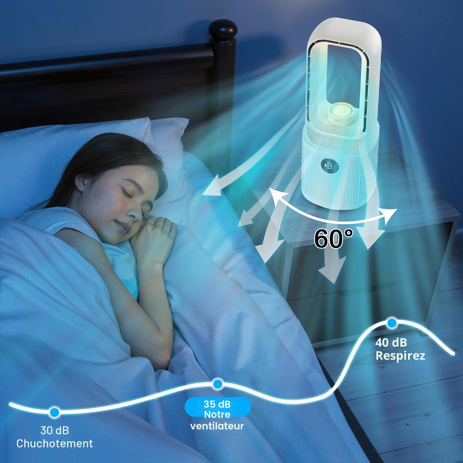13''Ventilateur Sans Pales, 9Vitesses de Ventilation, Rotation à 60°, Veilleuse LED Tricolore à Intensité Variable&Minuterie,Fonctionnement Ultra-Silencieux, pour Chambres et aux Bureaux à Domicile