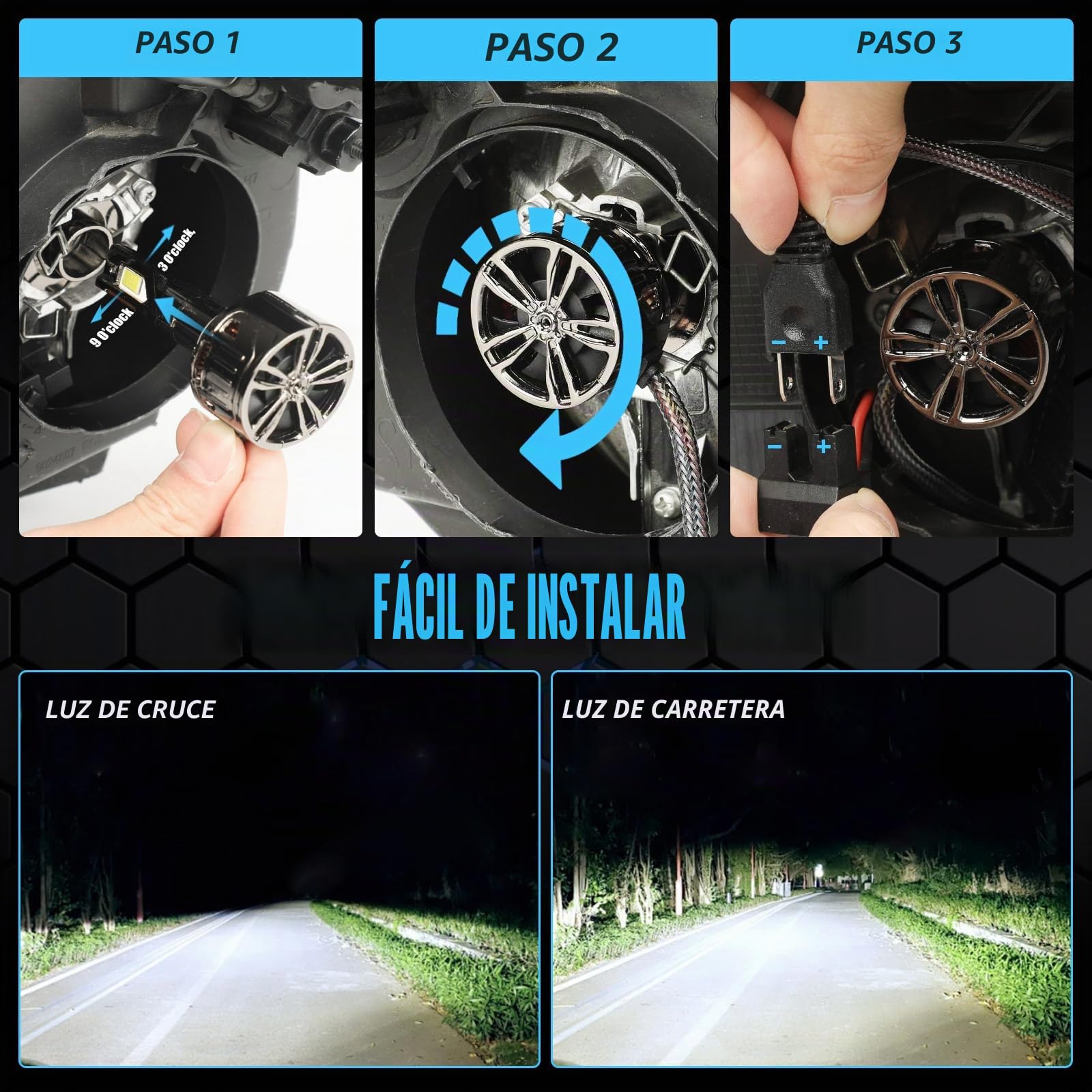 KOYOSO LED Bombillas H7 CANBUS: Sin Error Kit de Lámparas para Faros 36000LM 200W Súper Brillante LED Luces - LED Larga y Corta Reemplazo para 12V Coche - 6500K Blanco