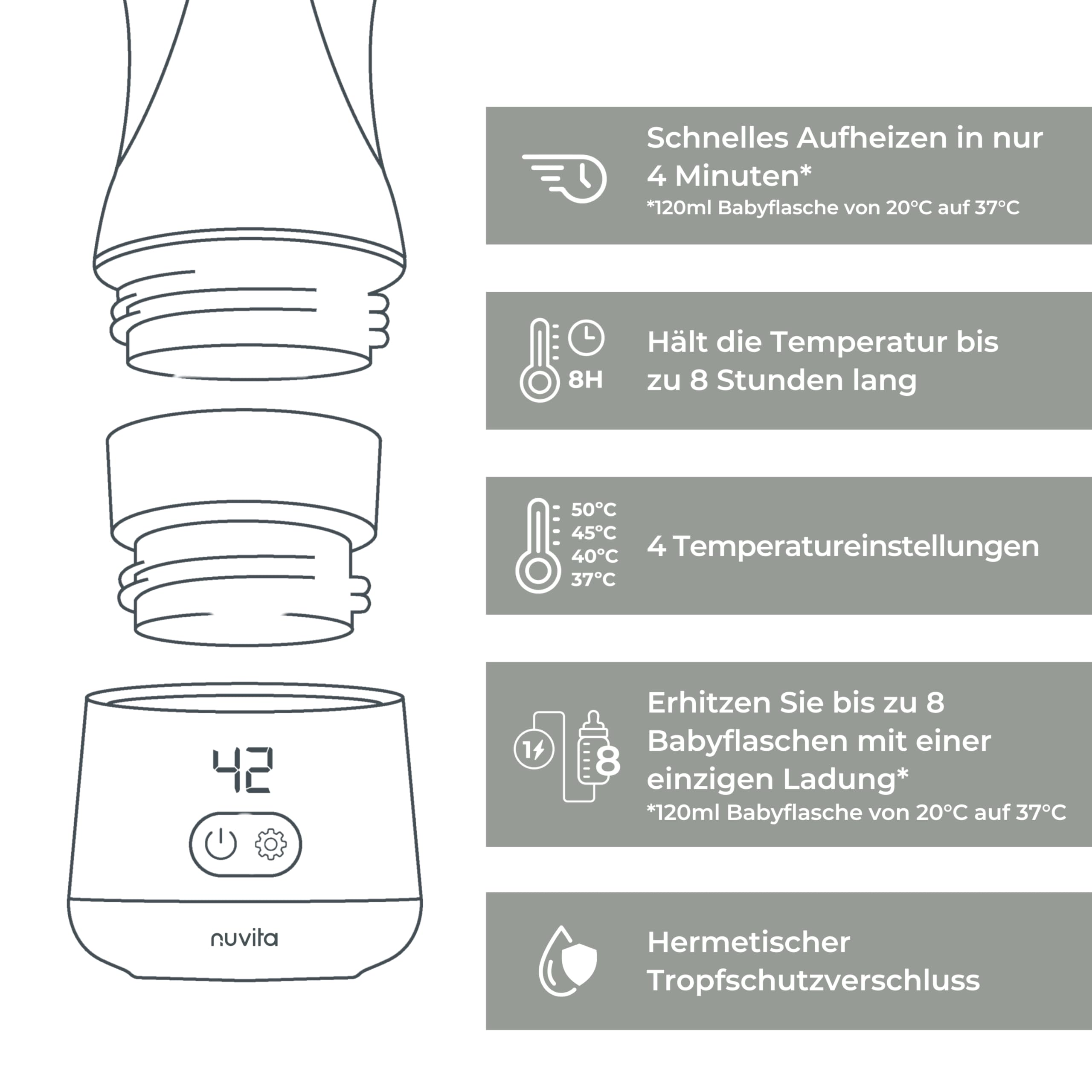 Nuvita 1162 Universeller Tragbarer Babyflaschenwärmer - Schnelles Erhitzen & Wärmespeicherung, 4 Temperaturstufen, Hermetischer Anti-Tropf-Verschluss, Lädt bis zu 8 Flaschen | Sage Green