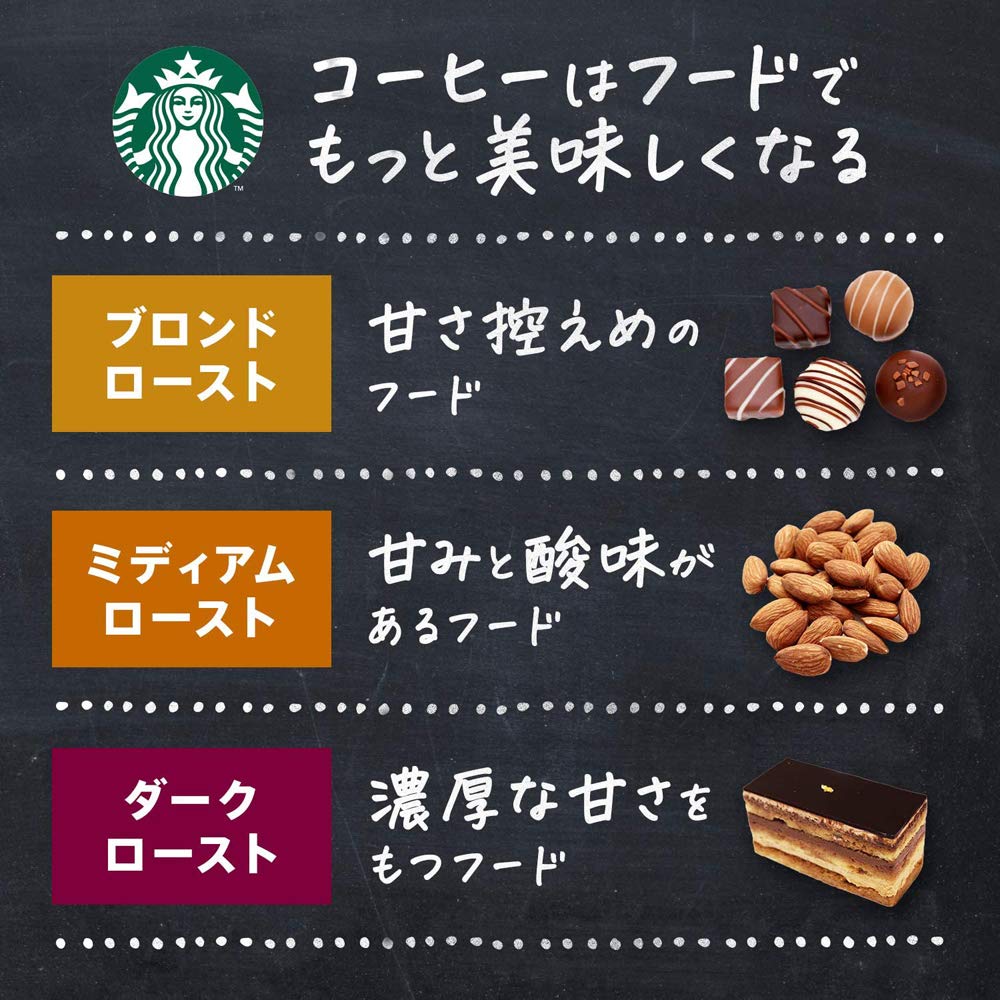 Amazon | スターバックス カフェベロナ 220g×6袋セット | STARBUCKS