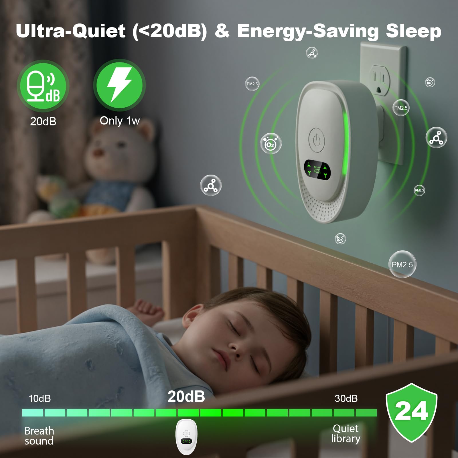 Purificatore d’Aria Plug-In per Casa e Camera, Mini Ionizzatore a Ioni Negativi, Rimuove Odori di Fumo/Animali/Scarpe, Silenzioso e Senza Filtro, per Cucina/Ufficio/Bagno, Confezione da 2 - 3