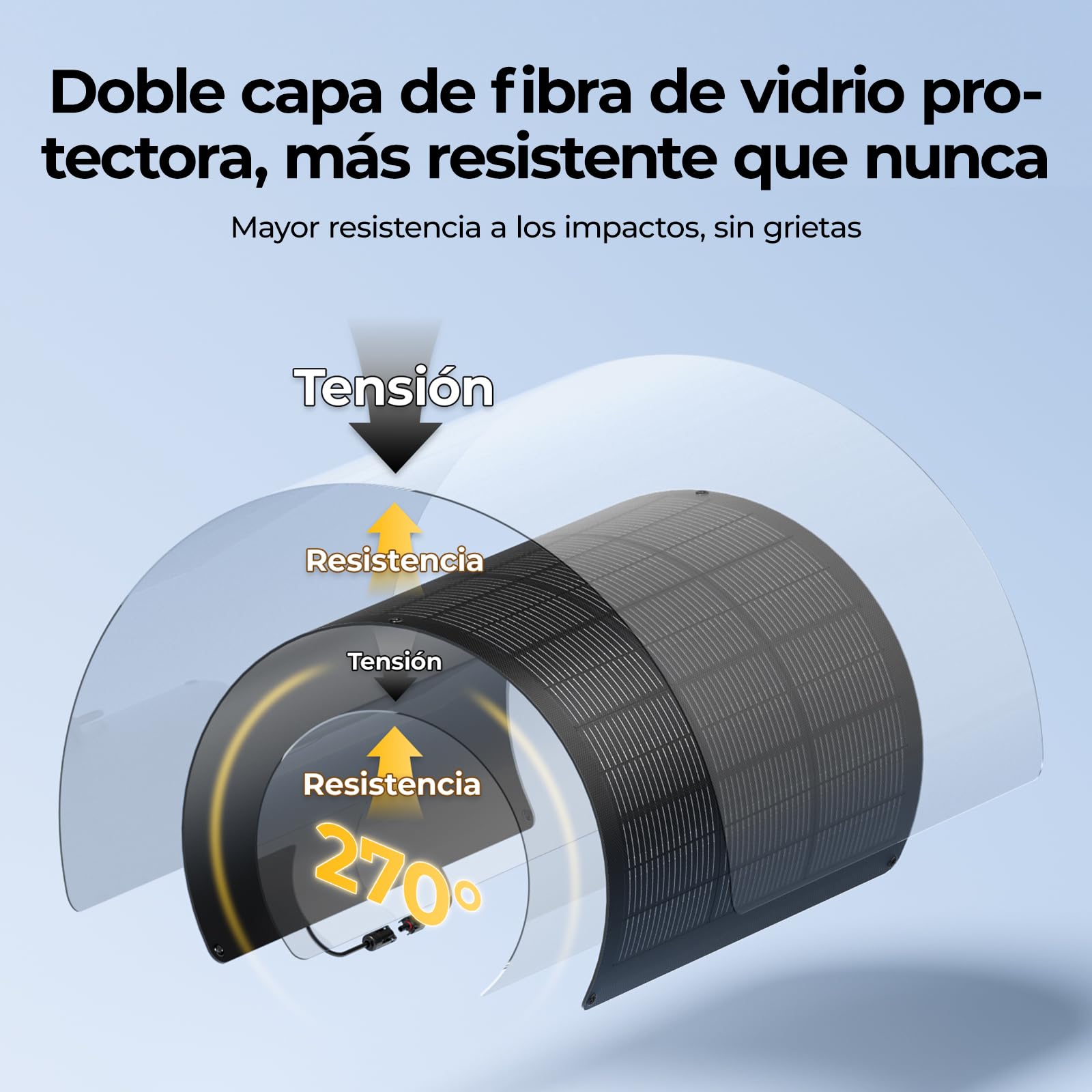 BougeRV Arch Pro 100 Watts Pannello Solare Flessibile Anti-Ombreggiamento con 27 Diodi Bypass, N-Type Fibra di Vetro 16BB Cella Mono 25% Alta Efficienza, Camper Barca Giardino Batterie 12/24V