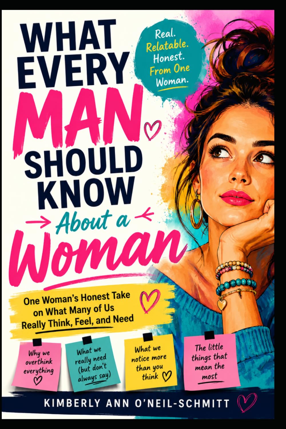 What Every Man Should Know About a Woman: One Woman’s Honest Take on What Many of Us Really Think, Feel, and Need