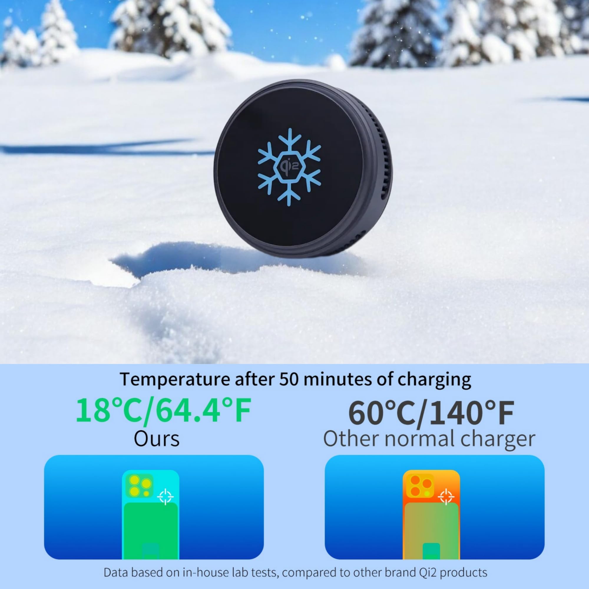 Qi2.2 - Cargador magnético inalámbrico desmontable para coche y escritorio de 25 W, compatible con MagSafe, refrigeración Peltier de 3 segundos, carga rápida para iPhone 17/16 Pro Max, Galaxy