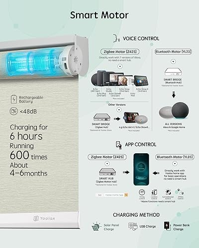 Miniatura 107 de Yoolax Persianas motorizadas con control remoto, persianas inteligentes opacas para ventanas, persianas enrollables motorizadas, persianas Tela