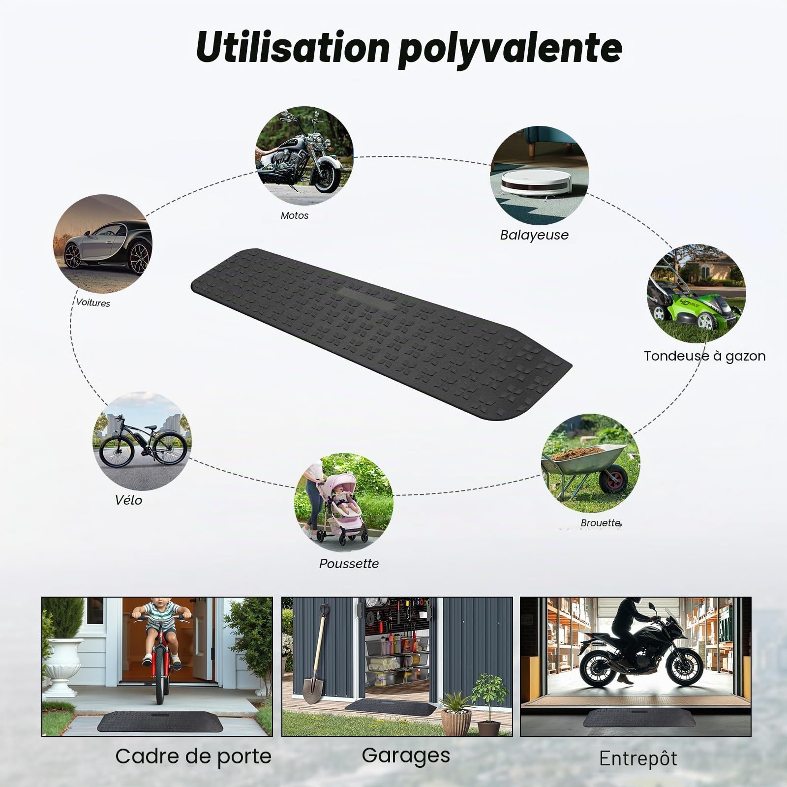 LIEKUMM Rampe de seuil de porte en caoutchouc antidérapante - 2,5 cm - Motif étoile polaire - 1000 kg