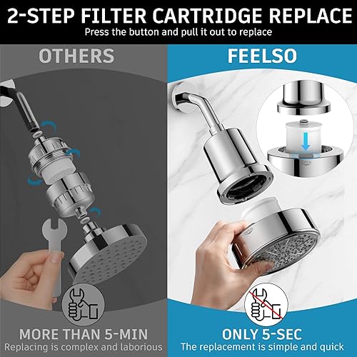 Miniatura 4 de FEELSO Cabezal de ducha filtrado de alta presión, 6 ajustes, cabezal de ducha de baño con filtro para agua dura, elimina cloro y metales pesados
