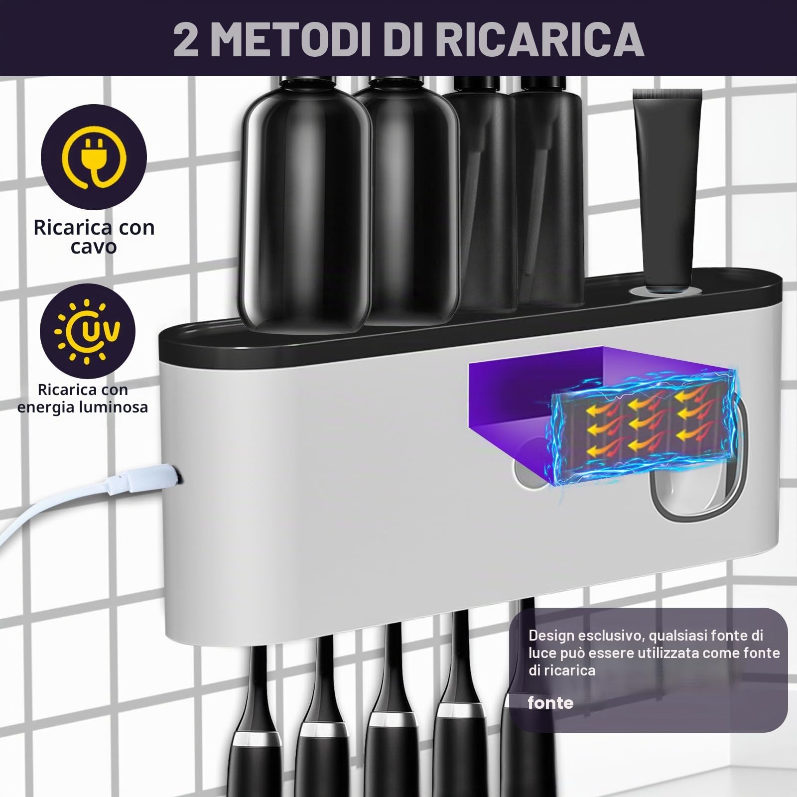 Spazzolino Igienizzante UV per 5 Slot, Porta Spazzolino Elettrico da Parete con Dispenser Dentifricio, Ricaricabile USB Sterilizzatore Portaspazzolino UV con Timer Porta Spazzolini Muro (Nero Grigio)
