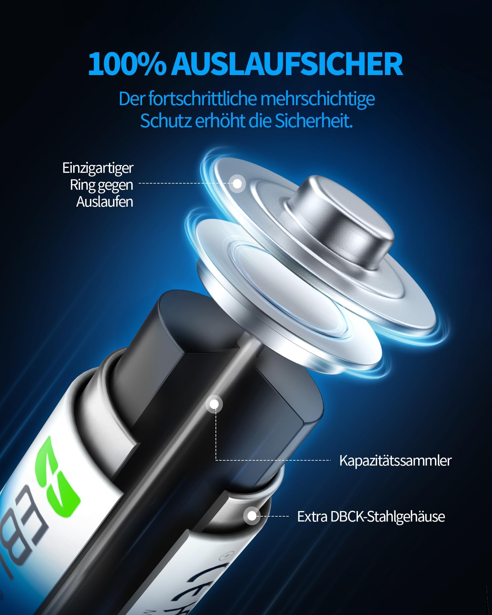 EBL CR123A baterie litowe, zestaw 6 sztuk, 3 V, jednorazowe baterie o pojemności 1600 mAh, do systemów alarmowych, latarek, aparatów fotograficznych i lamp błyskowych - wysoka wydajność i szczelność