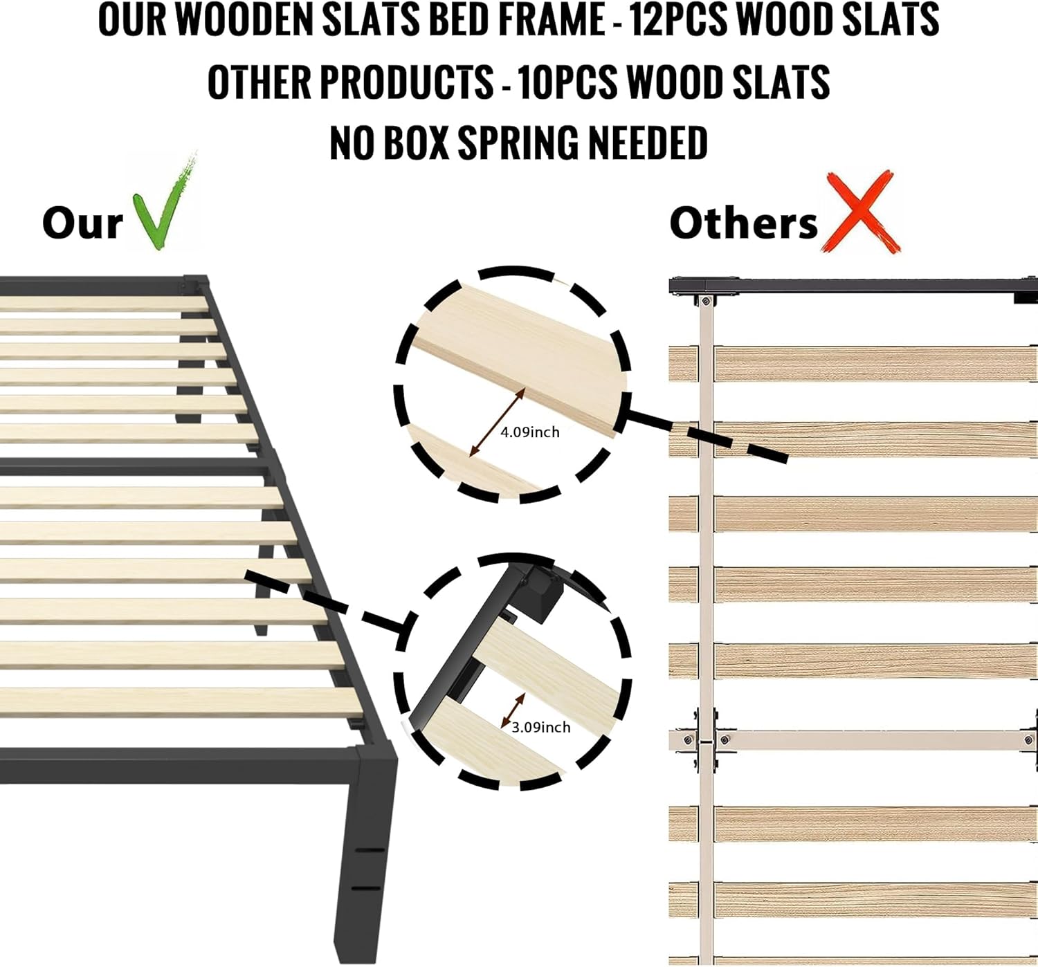 ROIL 14 inch Queen Size Bed Frame with Wood Slats - 3500lbs Heavy Duty No Box Spring Needed Platform, Mattress Stoppers Double Metal Noise Free Bedframe with Headboard Hole - Image 5