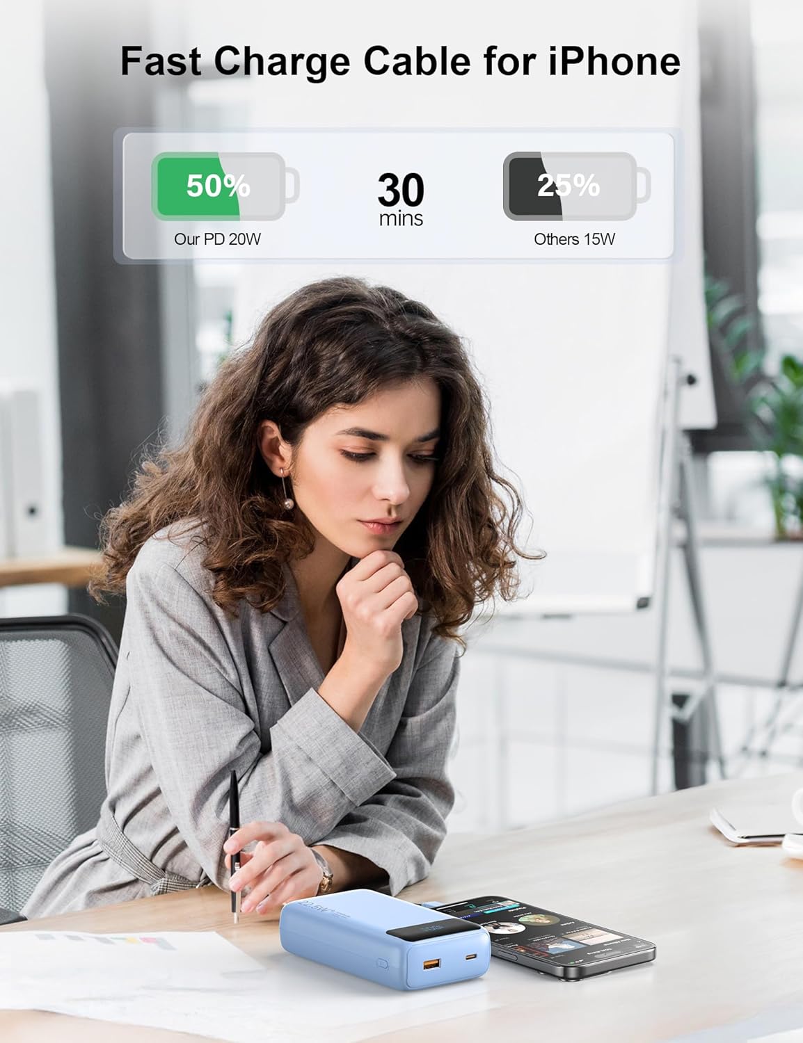 Portable Charger, 27000mAh 22.5W Fast Charging Power Bank with Built-in Cable, USB C Battery Pack with LED Display & Flash Light, Travel Essential External Battery Charger Bank for iPhone Samsung Blue