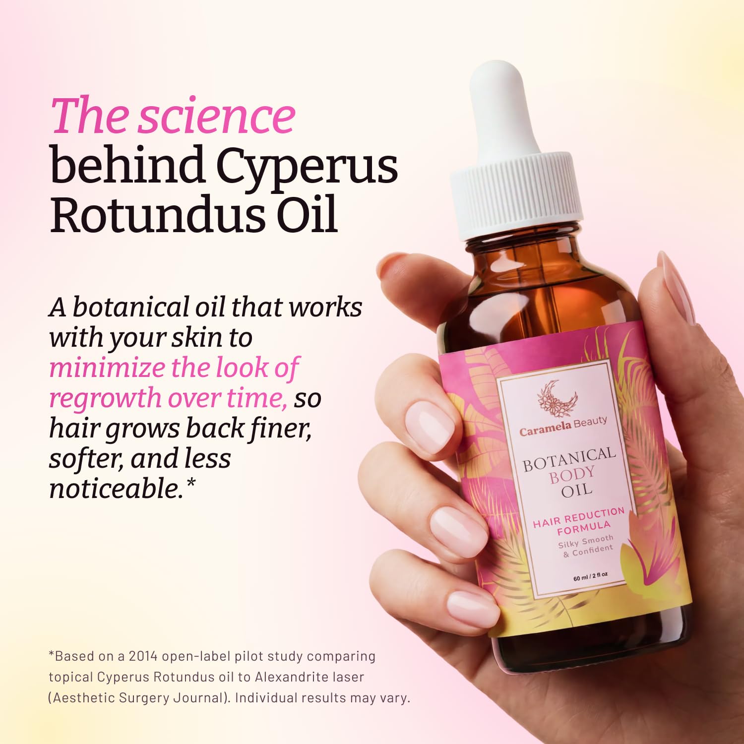 Cyperus Rotundus Oil 60ml After-Shave and Post-Wax Moisturizer Botanical Body Oil with Jojoba Rosehip and Sweet Almond Oils for Silky Smooth Skin All Skin Types product thumbnail 8