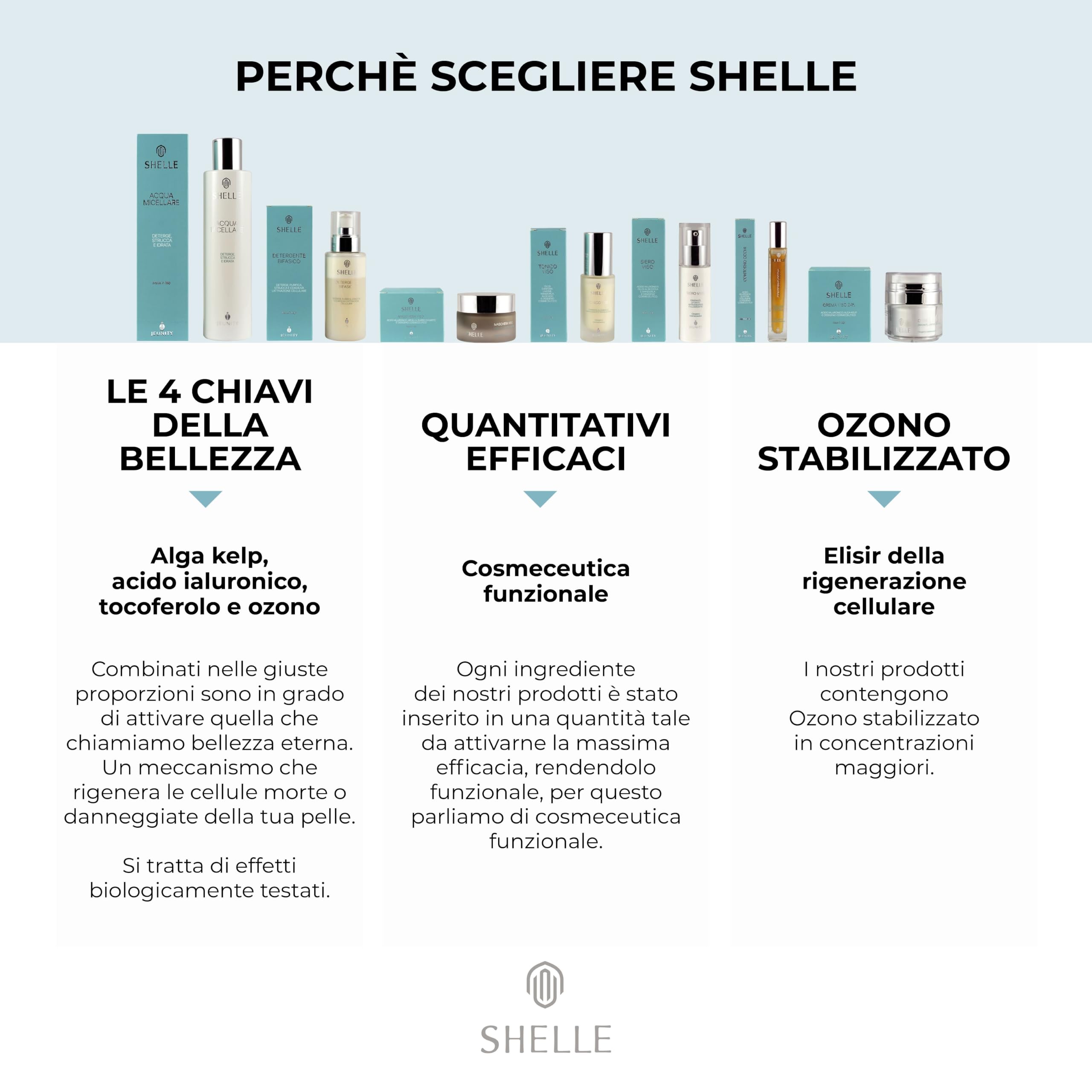 Tónico Cosmecéutico Jeunity-Shelle, con Oxígeno-Ozono. Refrescante, Iluminadora, Purificante, Reequilibrante, Energizante, Calmante, Desintoxicante, Nutritiva 30ml.