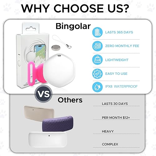 Miniatura 3 de Rastreador GPS para perros, mini rastreador GPS para mascotas con cubierta de silicona, IPX8 impermeable rastreador GPS para niños, sin tarifa