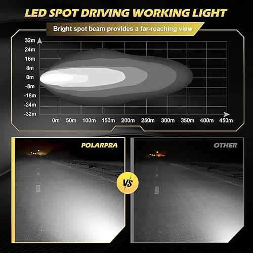 Miniatura 9 de POLARPRA Luces LED de 3 pulgadas 90 W luces LED antiniebla de conducción ámbar amarillo luces todoterreno de 9000 lúmenes barras de luz LED ultra