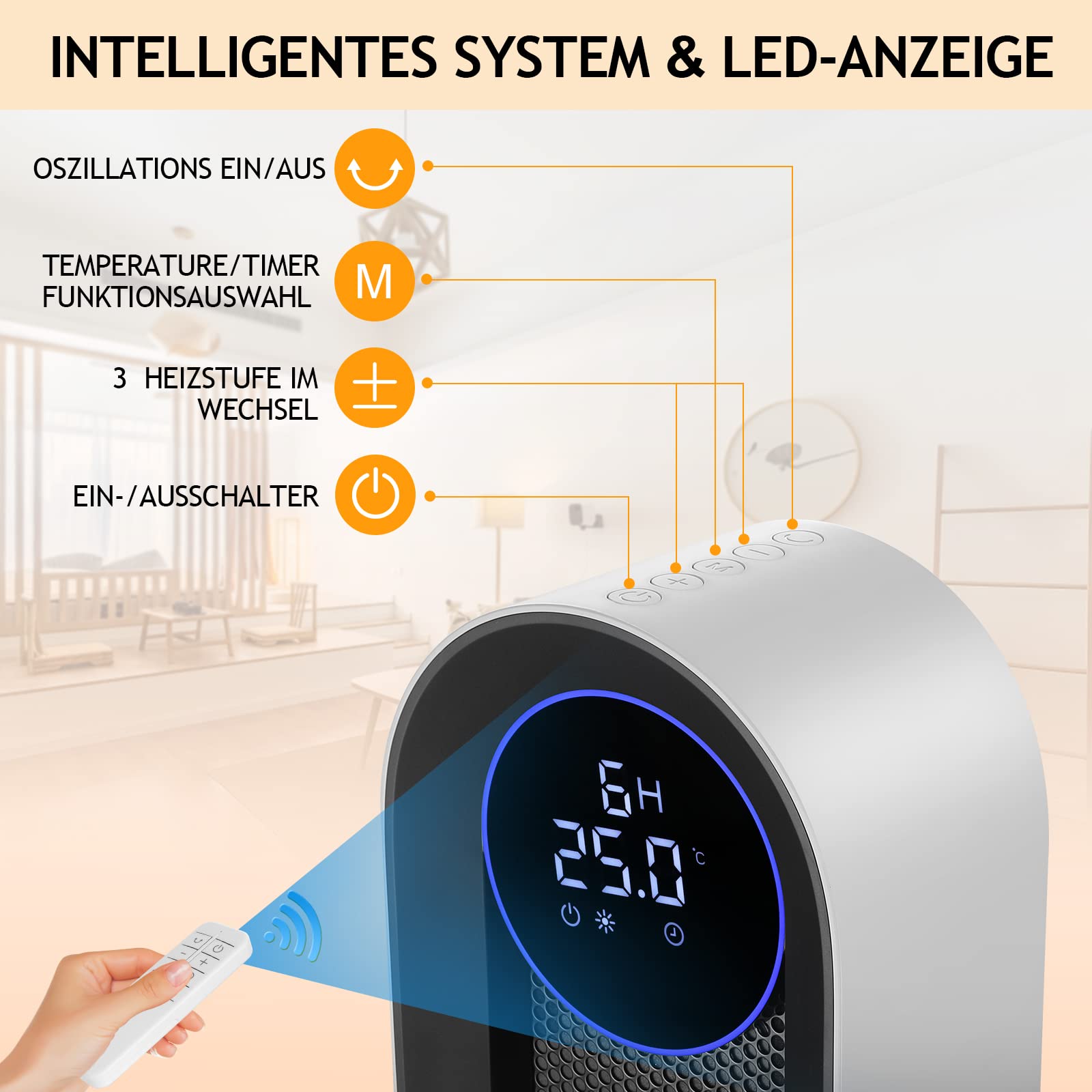 Calentador de ventilador de cerámica, 2000 W, 3 modos, termostato, temporizador de 12 horas, protección contra inclinaciones, 100° oscilante para hogar y oficina, pantalla grande blanca
