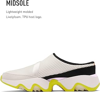 Amazon.com | Sorel Women's Kinetic Impact II Mule Sneaker - Sea