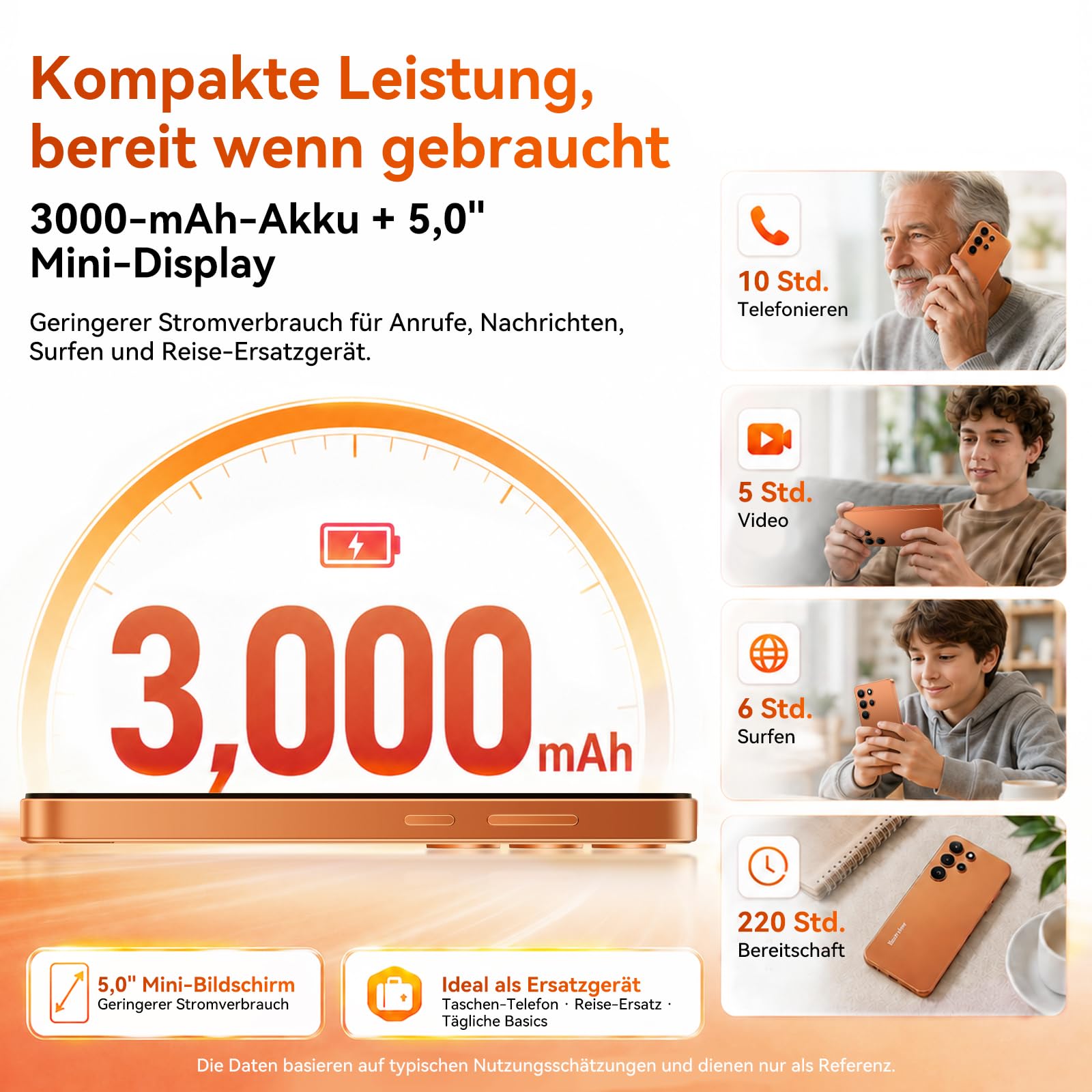 Blackview Wave 2C Mini Handy Android 16, 5" HD+ IPS Smartphone Ohne Vertrag, 9GB+32GB/1TB, 4G Dual SIM/Face ID/GPS, Orange