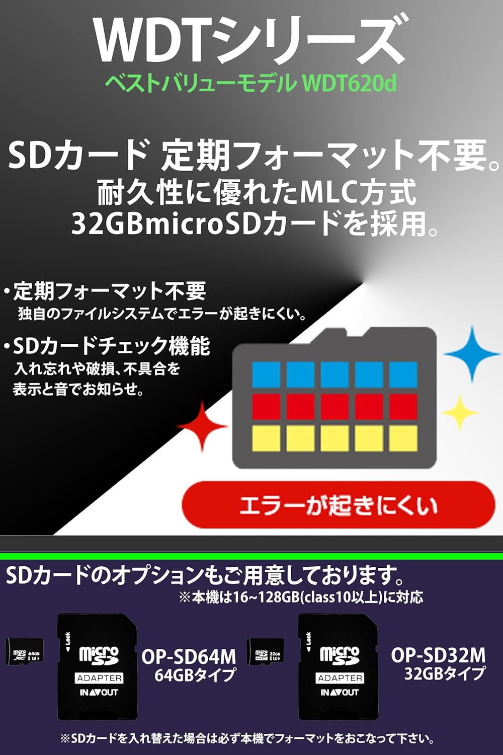 Yupiteru WDT024Rd SD card features, showing high durability MLC method and reduced need for formatting
