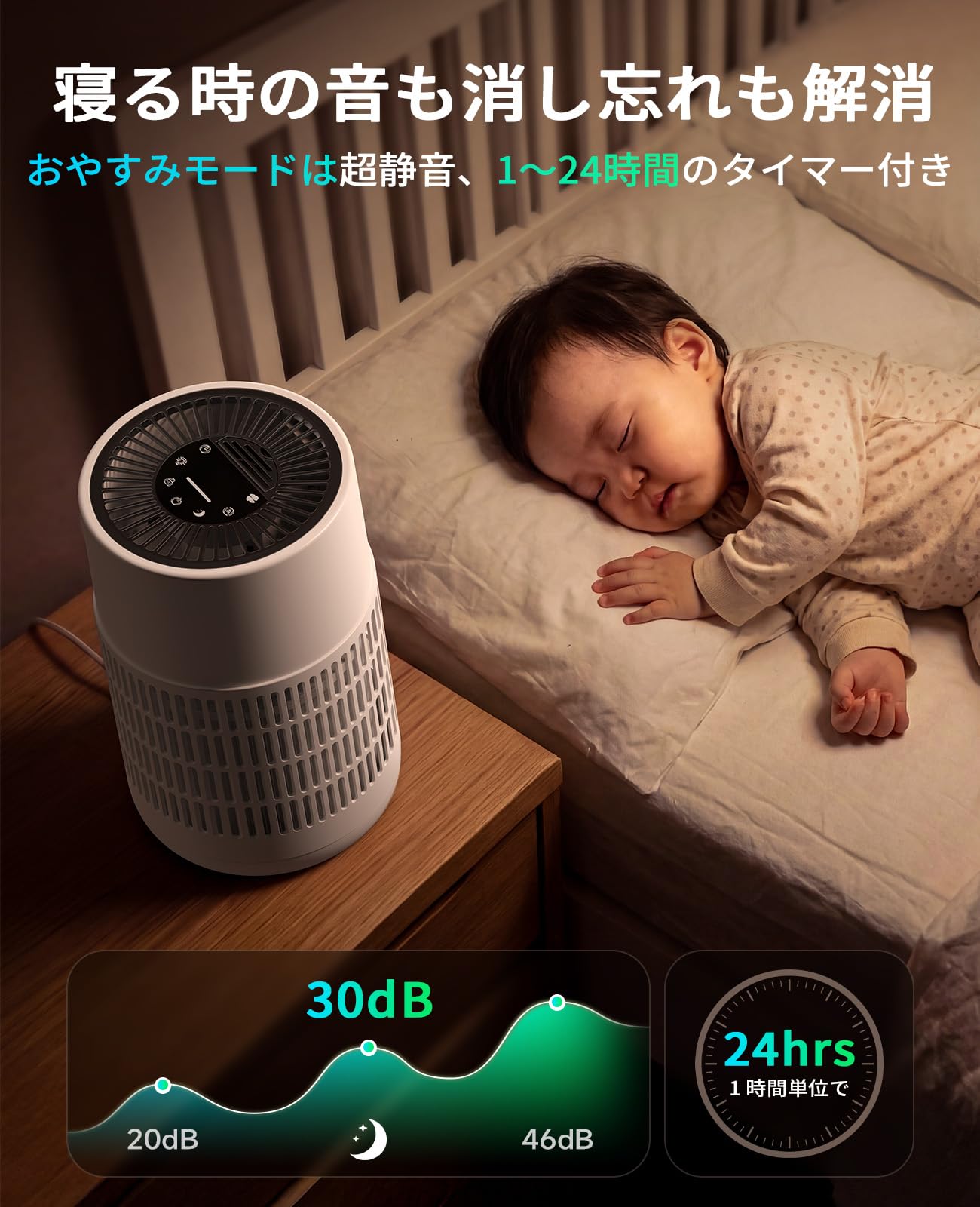 Amazon.co.jp: 空気清浄機 小型 花粉対策 12畳対応【自動運転・4重