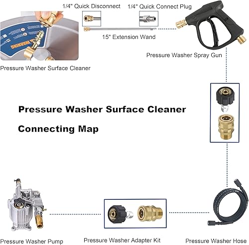 Miniatura 5 de Limpiador de superficies de hidrolavadora de 14 pulgadas con 4 ruedas, enchufe de conexión rápida de 14 pulgadas, accesorio resistente de acero