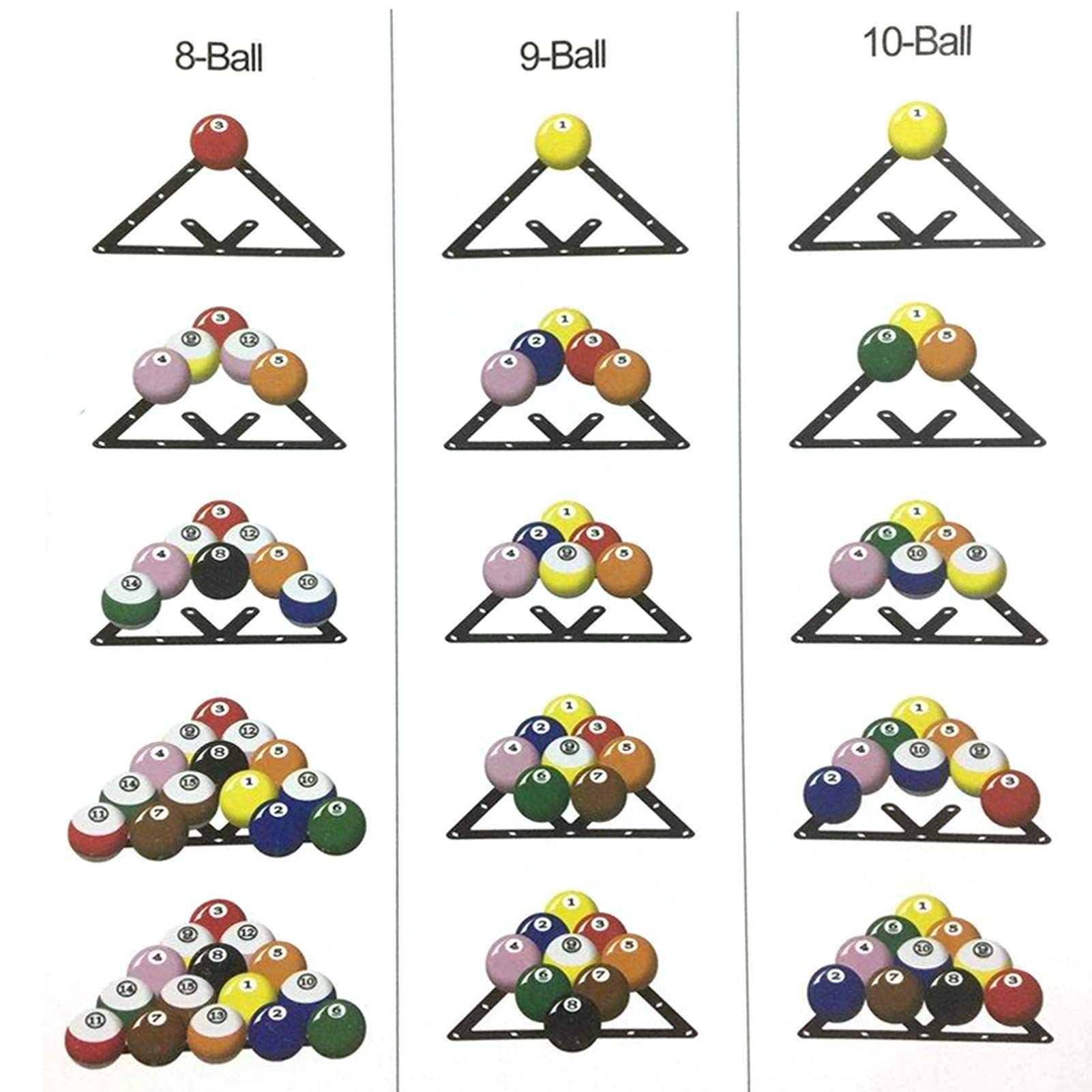 HERCHR Billiard Ball Rack, 6-Piece Triangular Pool Ball Rack Magic Sheet Support