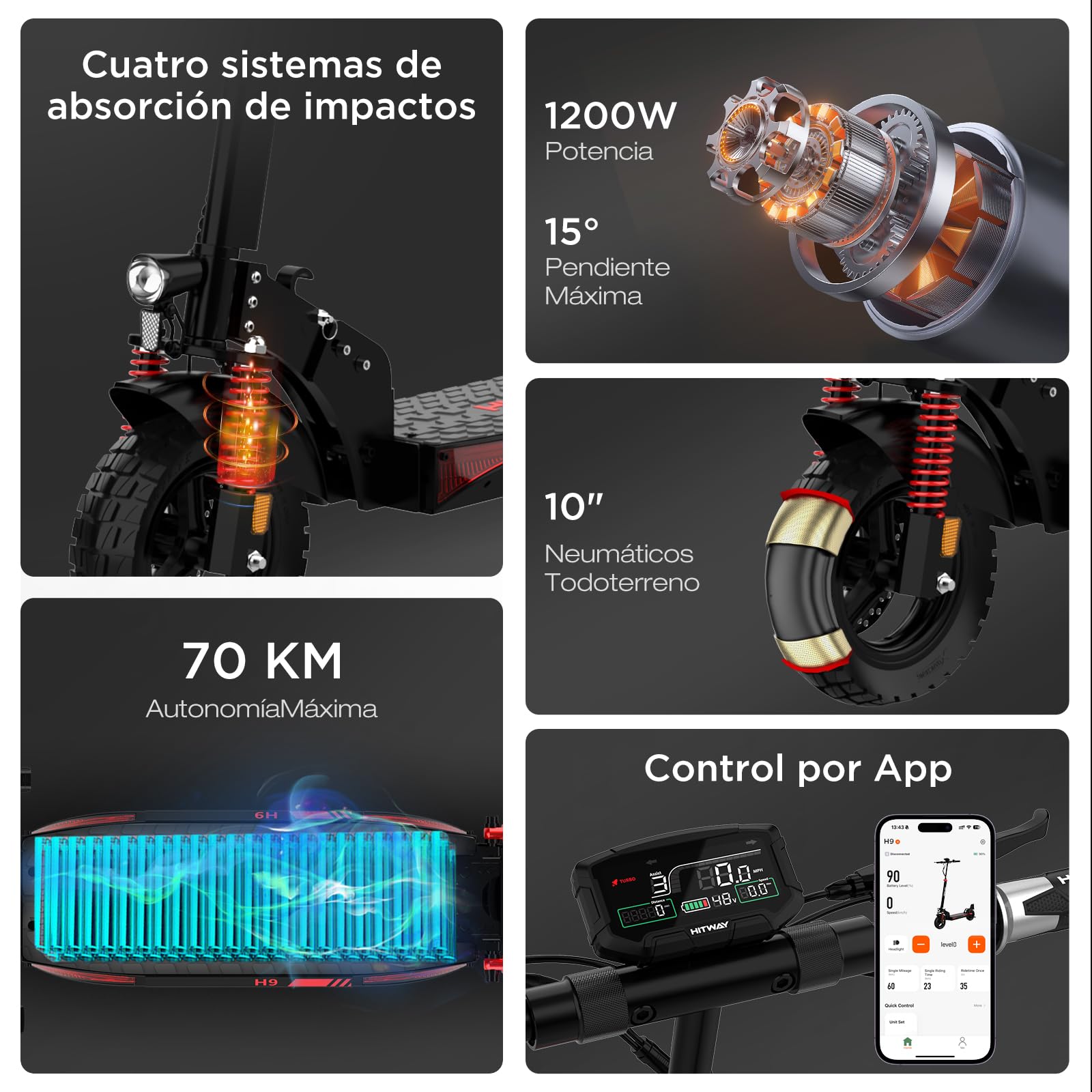 HITWAY Patinete Eléctrico Adultos 10 Pulgadas, Motor 1200W, Autonomía 90-110 km, Batería 15.6-27Ah, E Scooter Plegable, Velocidad Máxima 25KM/H, Neumáticos Sin Cámara de Aire, Indicadores, App