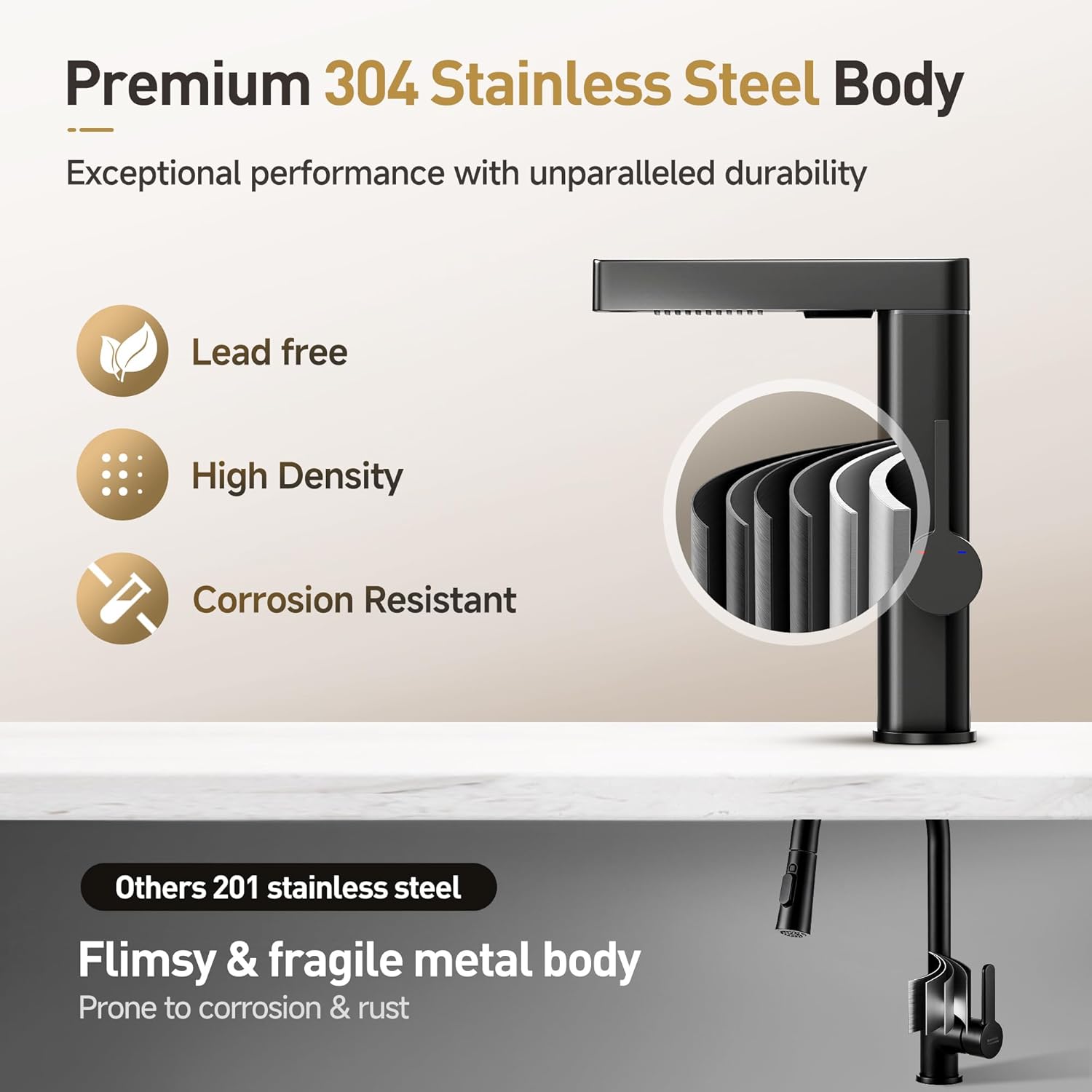 Modern Bar Sink Faucet with Pull Out Sprayer, 360° Swivel Single Handle Kitchen Faucet, Matte Grey 304 Stainless Steel Prep Sink Faucet, Spot-Free Finish & Lead-Free, Easy Installation