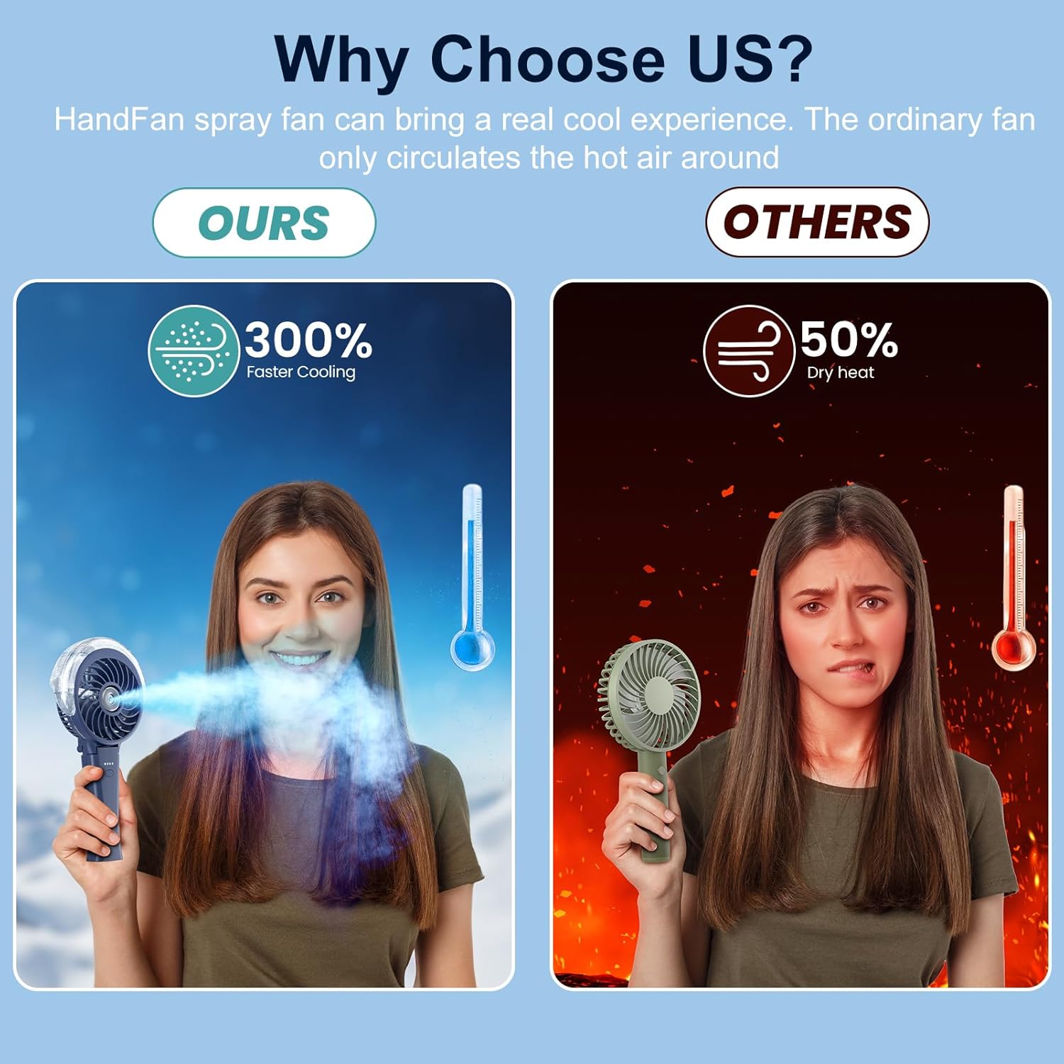 HandFan 4000mAh Upgraded Handheld Misting Fan, 50ml Water Tank, Rechargeable Personal Mister Fan Portable AC, Spray Water Mist Fans, Foldable Cooling Ice Fans for Beach Travel Disney(Royal Blue) - Image 5