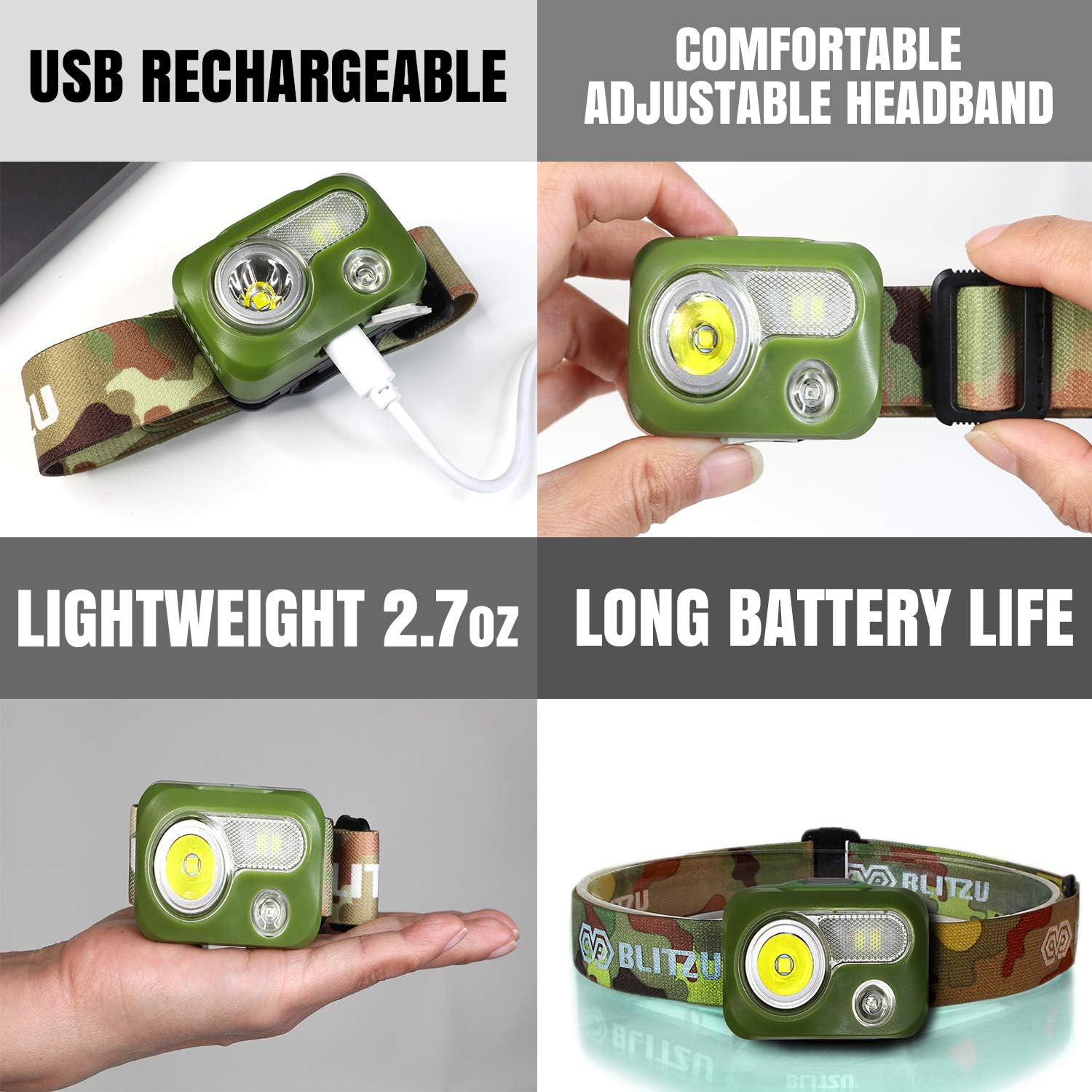 BLITZU USB Rechargeable LED Headlamp Flashlight for Adults and Kids, Waterproof Super Bright Cree Head Lamp with Red Light, Comfortable Headband Perfect for Running, Camping, Reading, Fishing, Camo