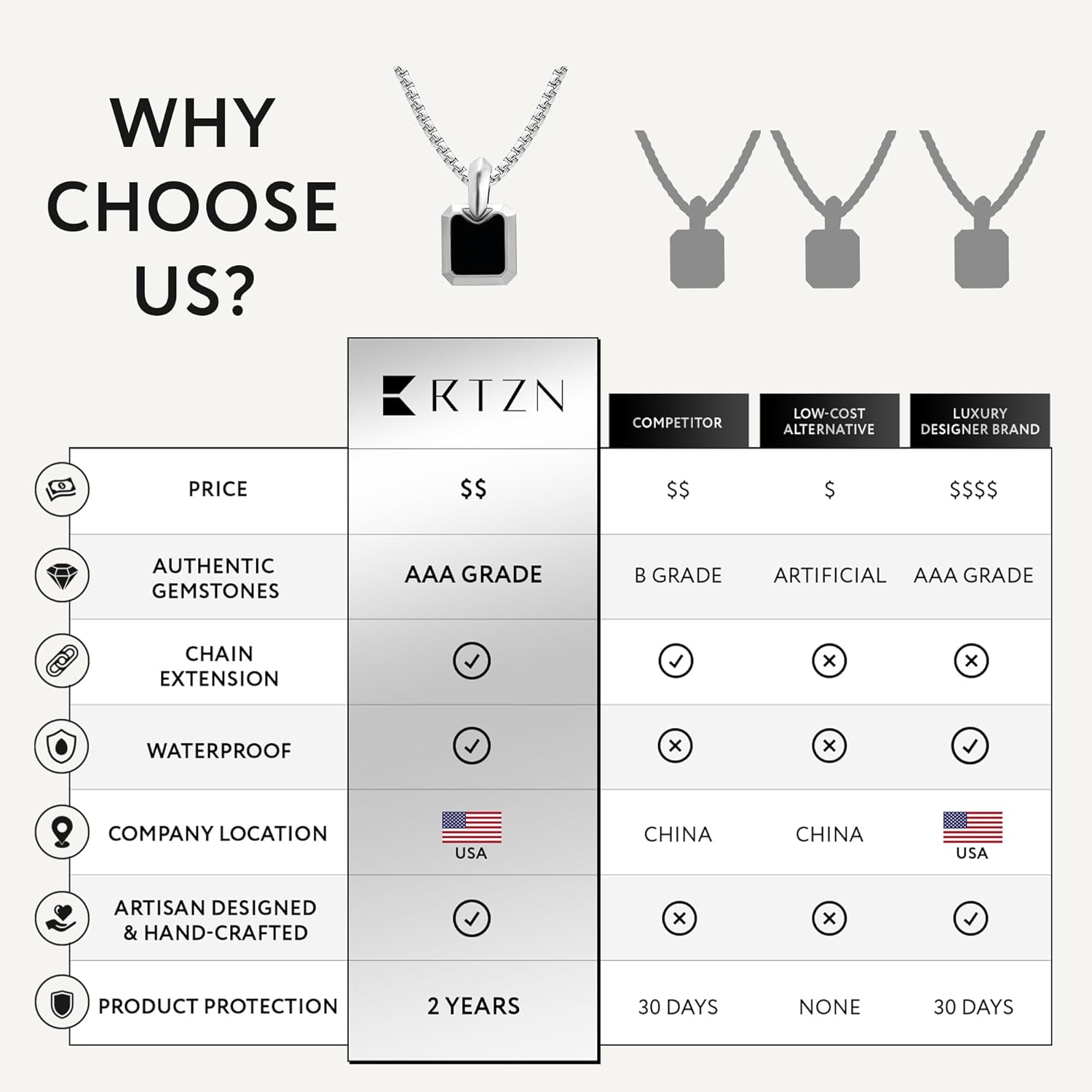 RTZN® Black Onyx Necklace for Men – Premium Dog Tag Black Onyx Mens Pendant Necklaces with Stainless Steel Box Chain 22" Inch + 2" Extension - Image 6