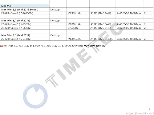 Miniatura 9 de Timetec