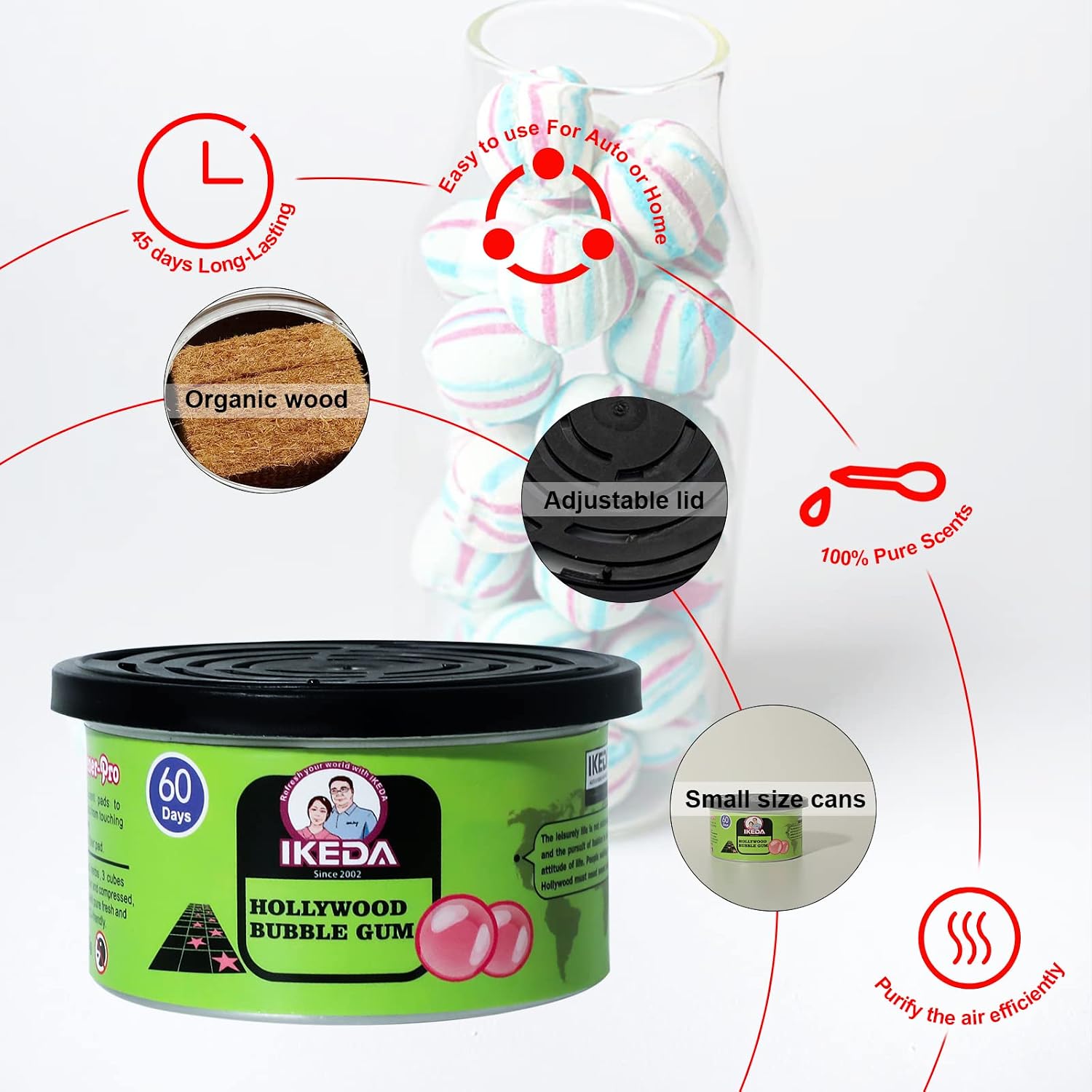 Car Air Freshener: Bubble Gum Scent | Car Scents | Odor Eliminator Essential | Long-Lasting | Strong Fragrance | For Home Closet | 1.5 Oz | Pack of 4 image 5