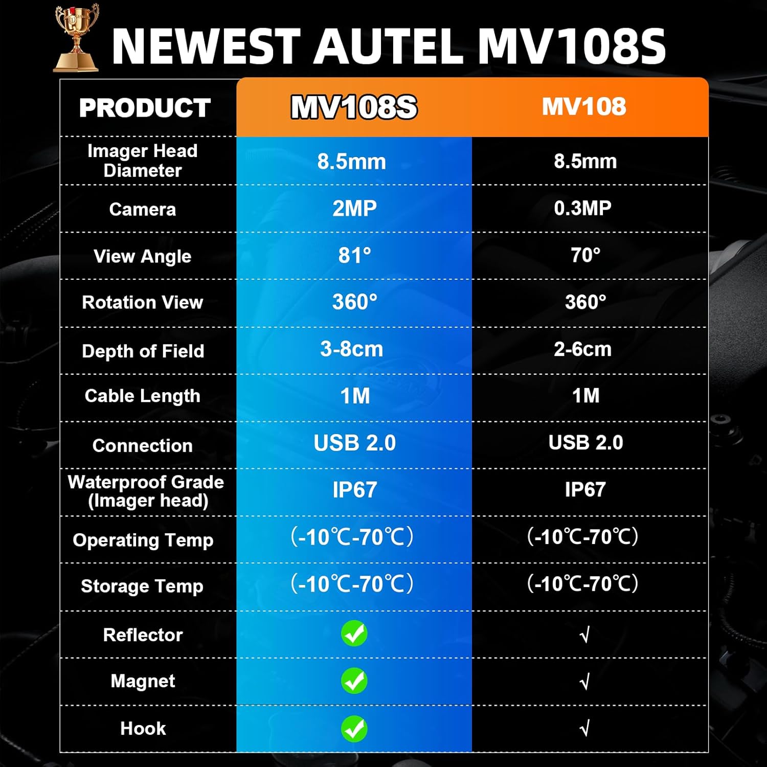 Autel MaxiVideo MV108S Inspection Camera - 8.5mm Diameter, Imager USB Endoscope with Light, 1920x1080 HD 2MP Borescope for Autel Scanner & PC, Upgraded Waterproof Inspection Camera and Cable USB