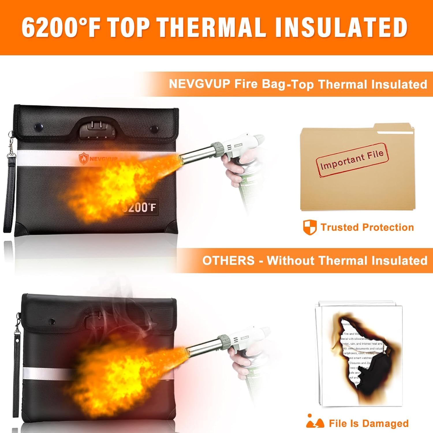 6200F Fireproof Money Bag with Lock, A5 Document & Cash Protection, 9 Layers Heat Insulated, Reflective Strip, PLUS 4200F Fire Bag, Unisex-Adults, Firefighters & High-Risk Users