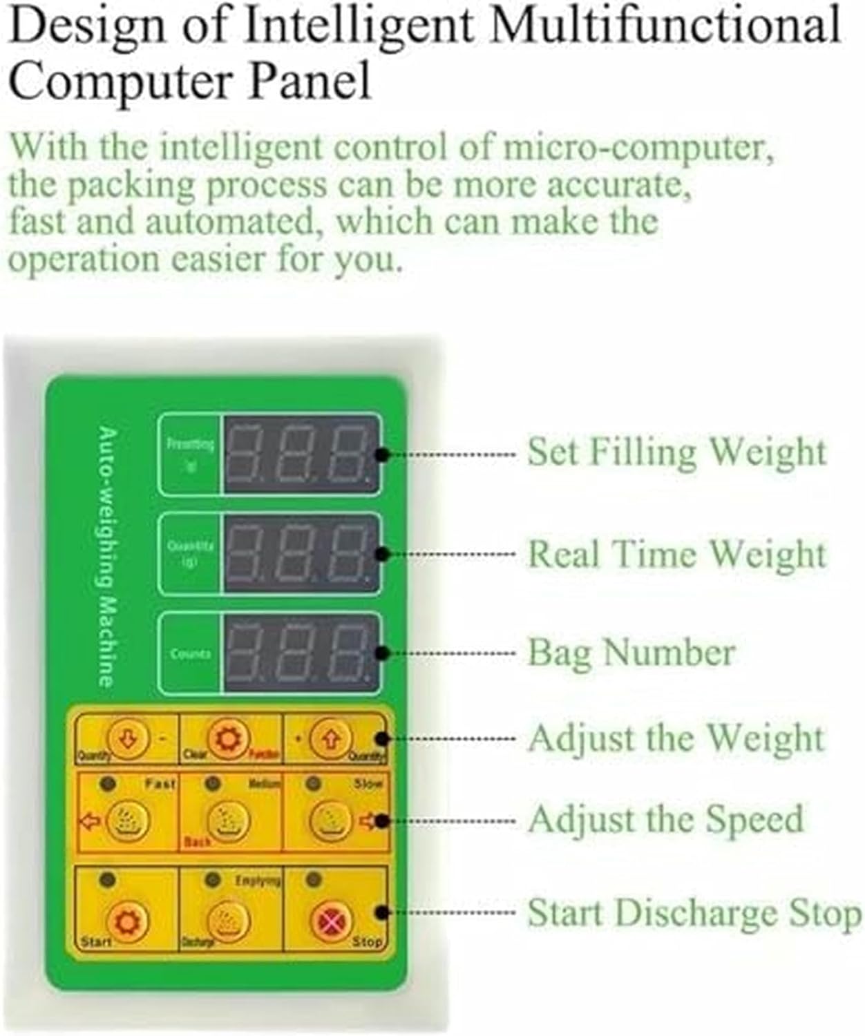 Automatic Powder Filling Machine, High-Speed 20 Bags/Minute, for Food Industry Packaging