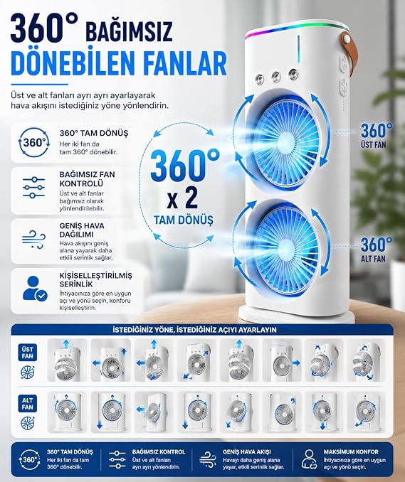 Taşınabilir Çift Fanlı Nemlendirici Masaüstü Vantilatör, BLDC Sessiz Motor, 360° Dönebilen Bağımsız Fanlar, 3 Hız Kademesi, 280 ml Su Tankı, USB Type-C Şarjlı, RGB Işıklı Mini Hava Soğutucu