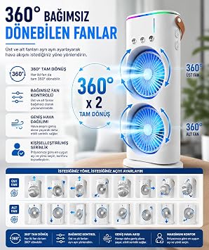 Taşınabilir Çift Fanlı Nemlendirici Masaüstü Vantilatör, BLDC Sessiz Motor, 360° Dönebilen Bağımsız Fanlar, 3 Hız Kademesi, 280 ml Su Tankı, USB Type-C Şarjlı, RGB Işıklı Mini Hava Soğutucu