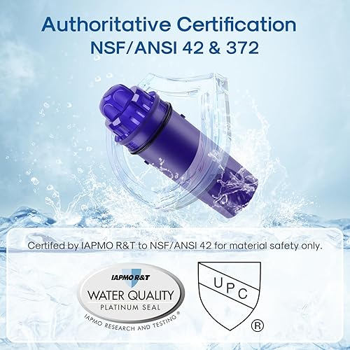 Miniatura 2 de ICEPURE Filtro de agua de repuesto para jarra PUR CRF950Z, CRF-950Z, PPF900Z, PPF951K, PPT700W, CR-1100C, CR1100CV, DS-1800Z, PPT711W, PPT711B,